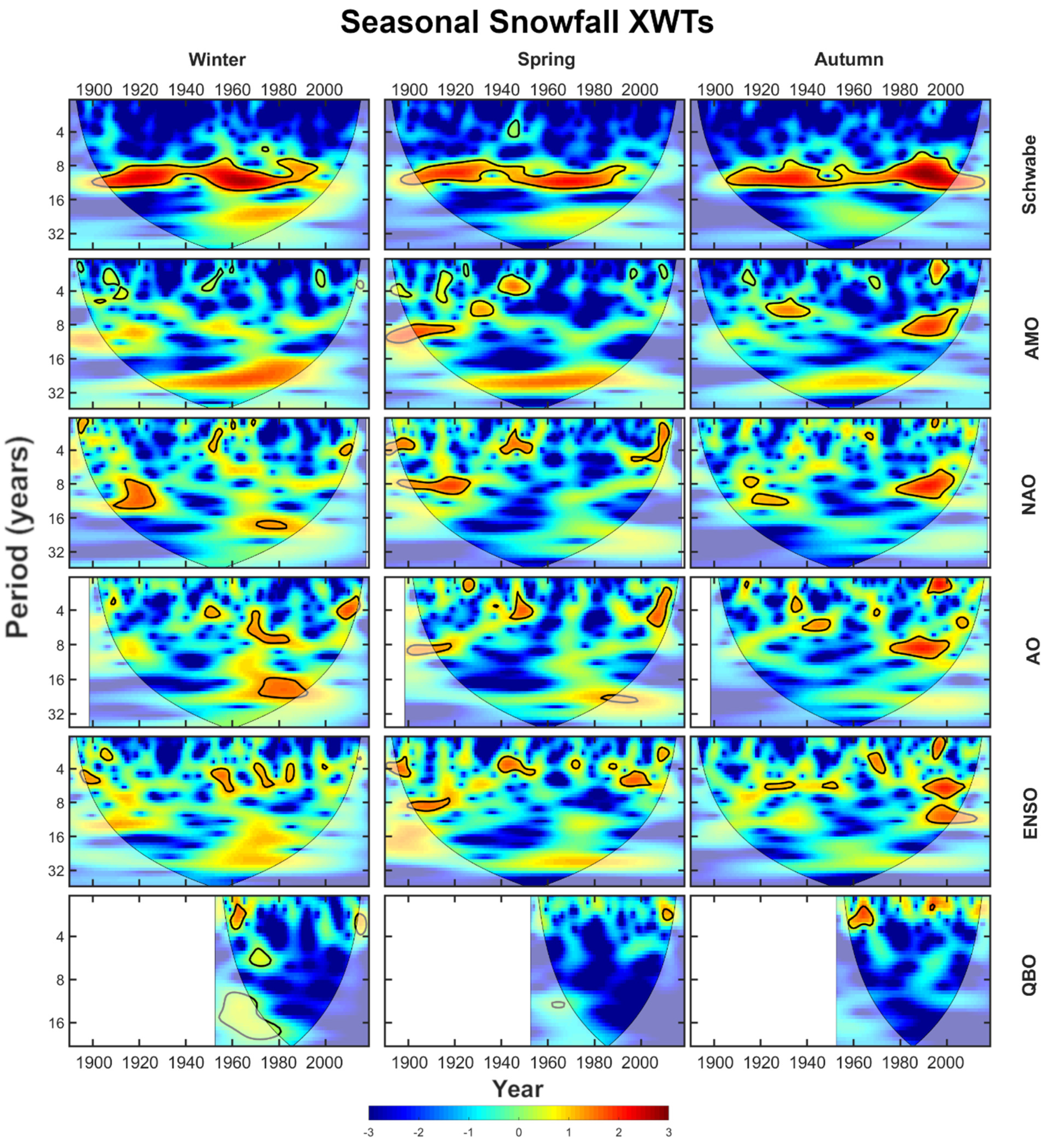 Environments 09 00035 g016