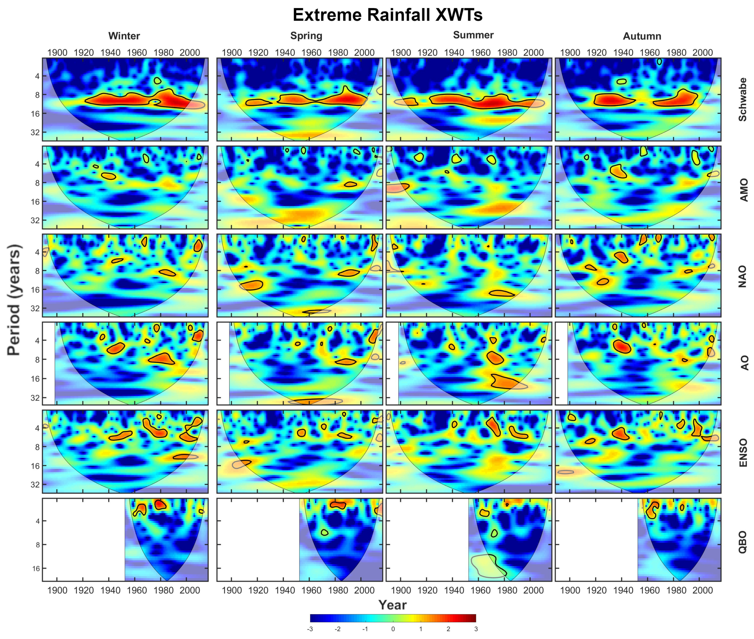 Environments 09 00035 g019