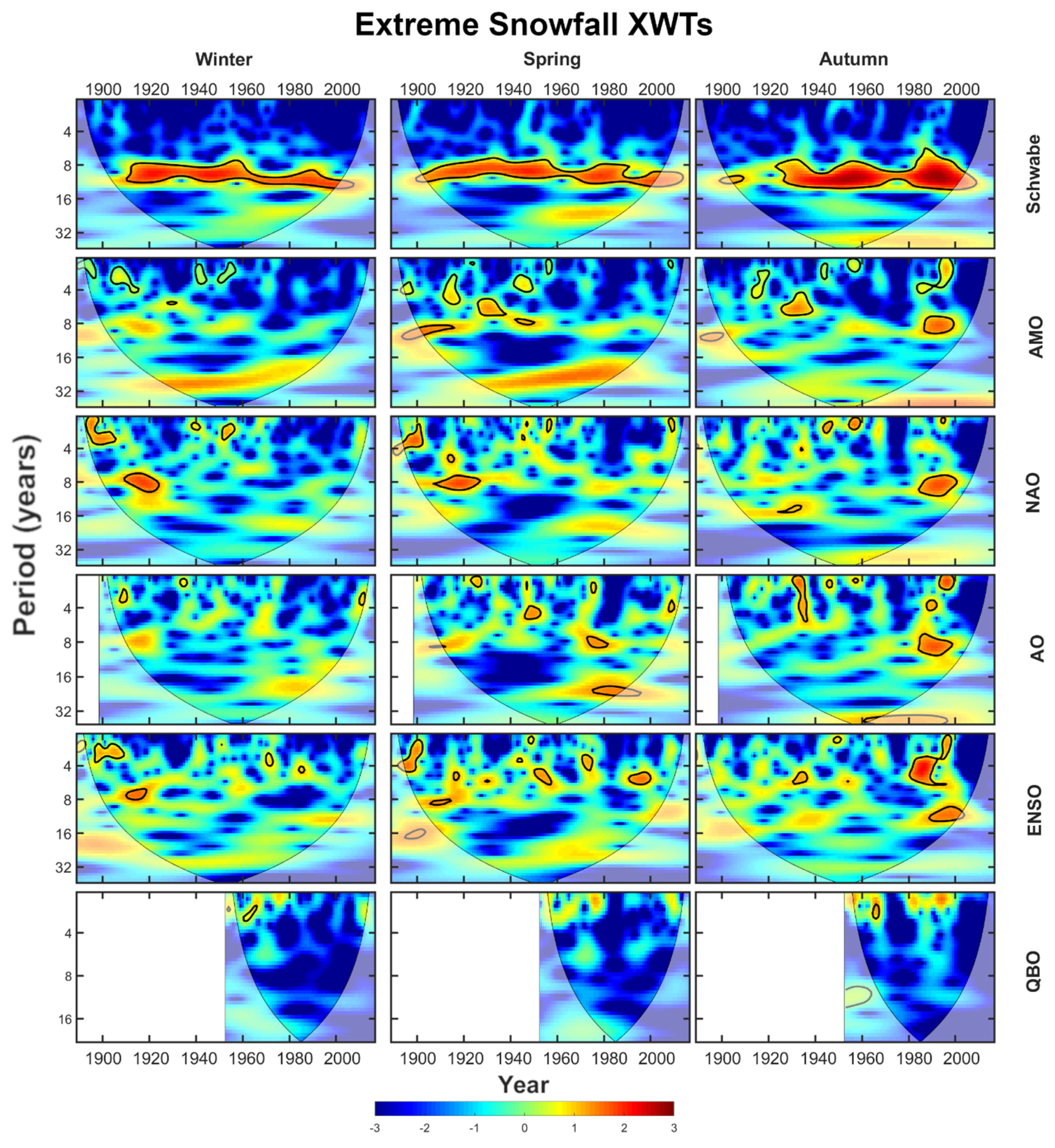 Environments 09 00035 g020