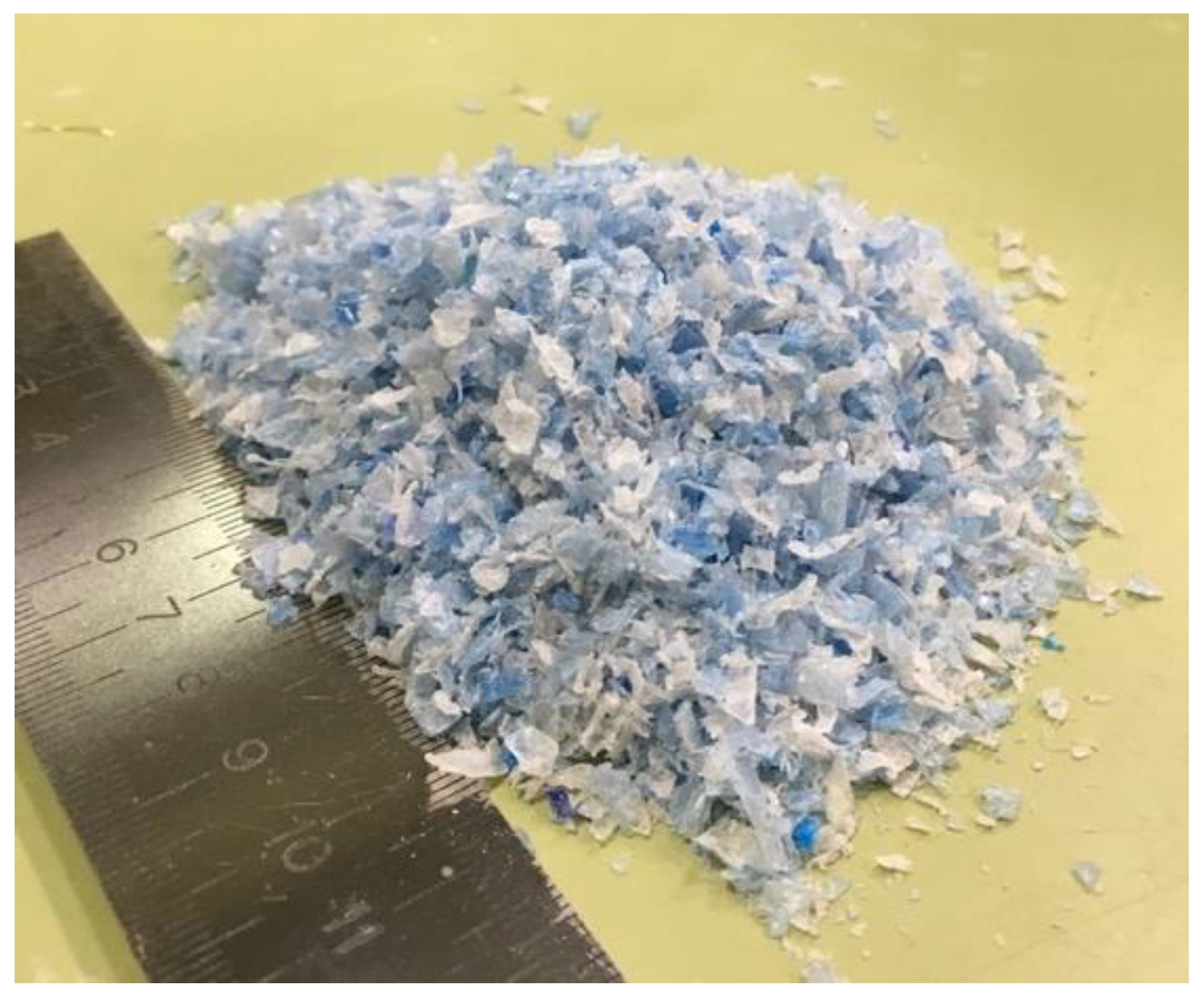 Environments 09 00037 g001