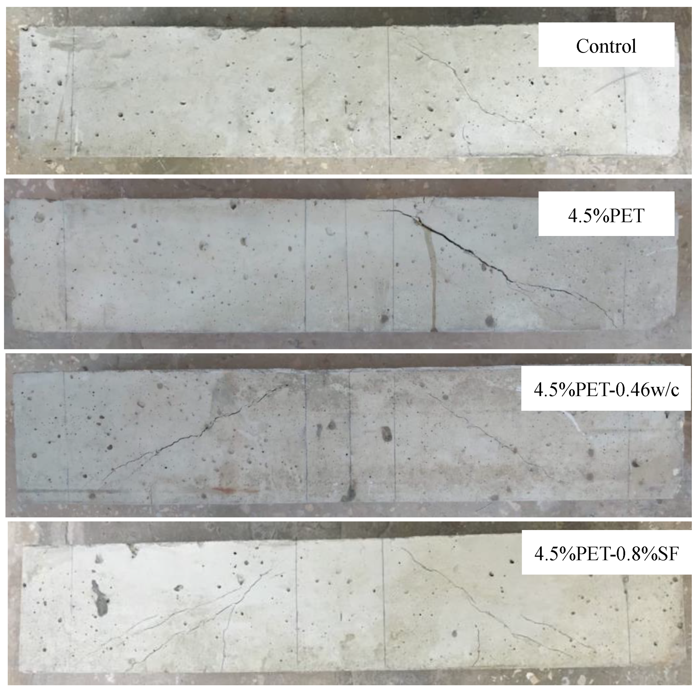 Environments 09 00037 g006