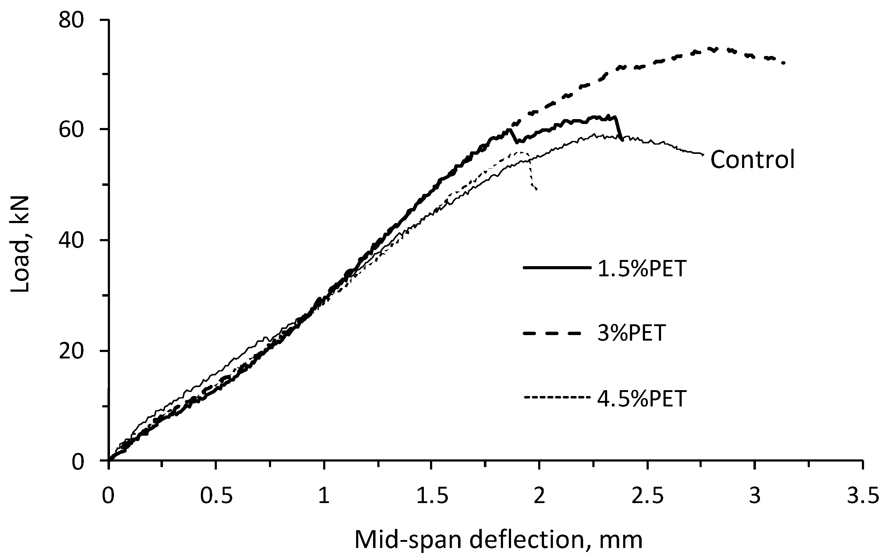 Environments 09 00037 g007