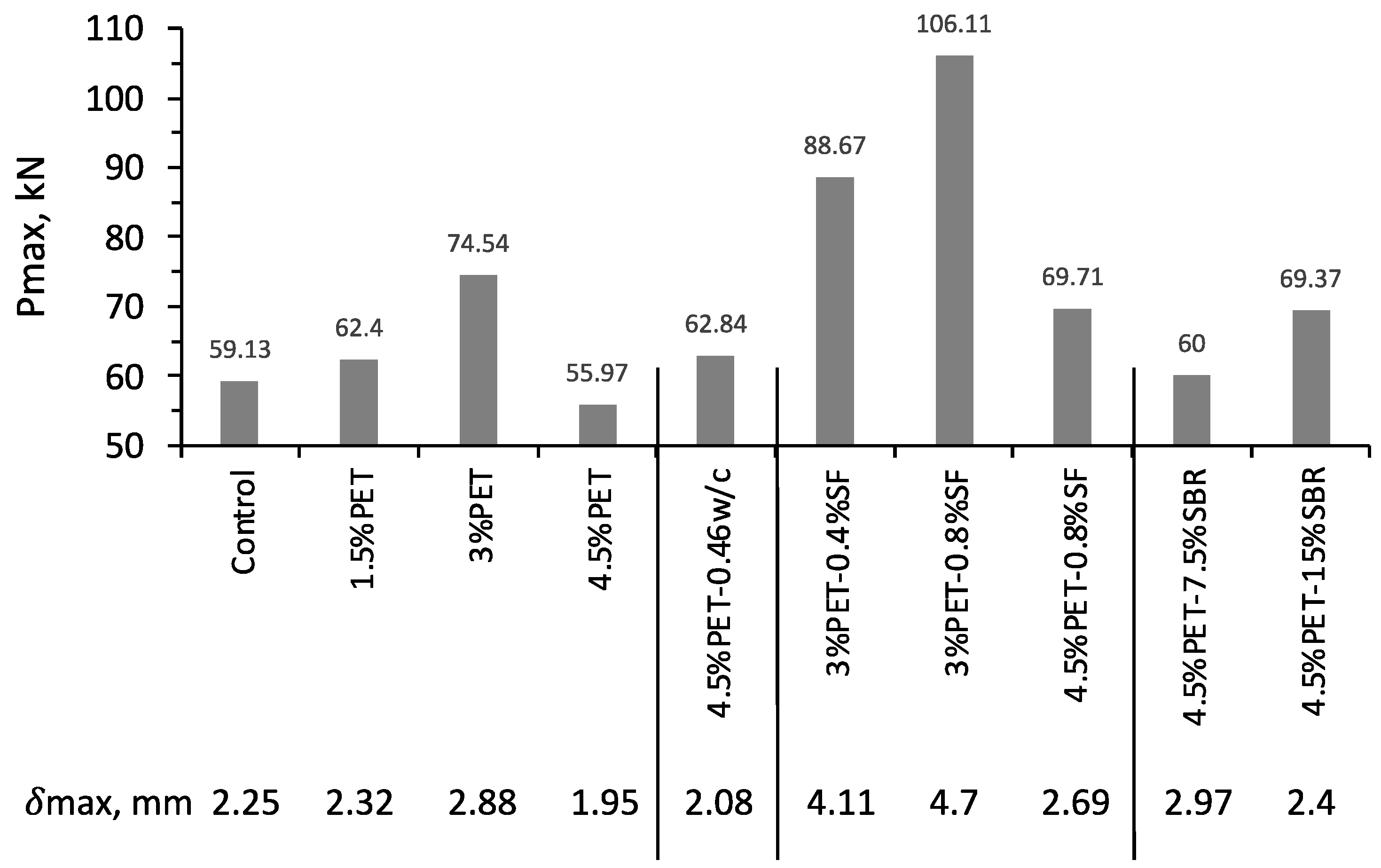 Environments 09 00037 g008