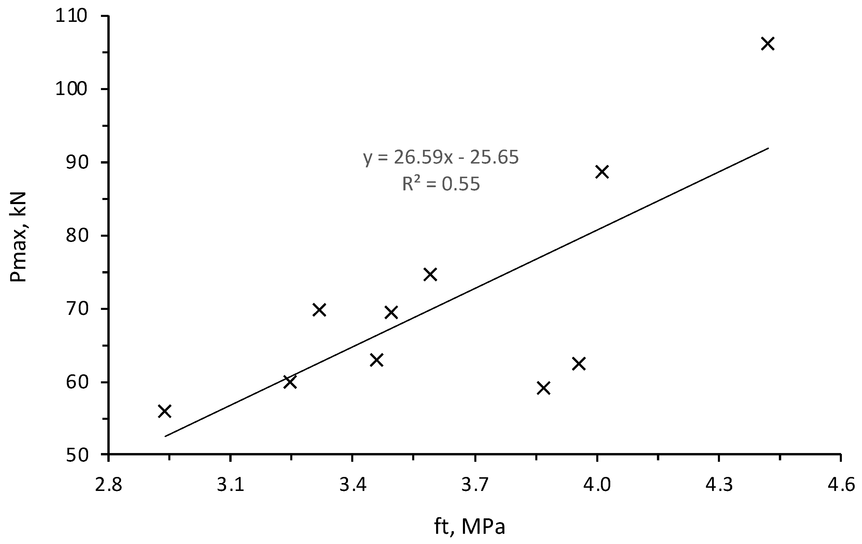 Environments 09 00037 g011