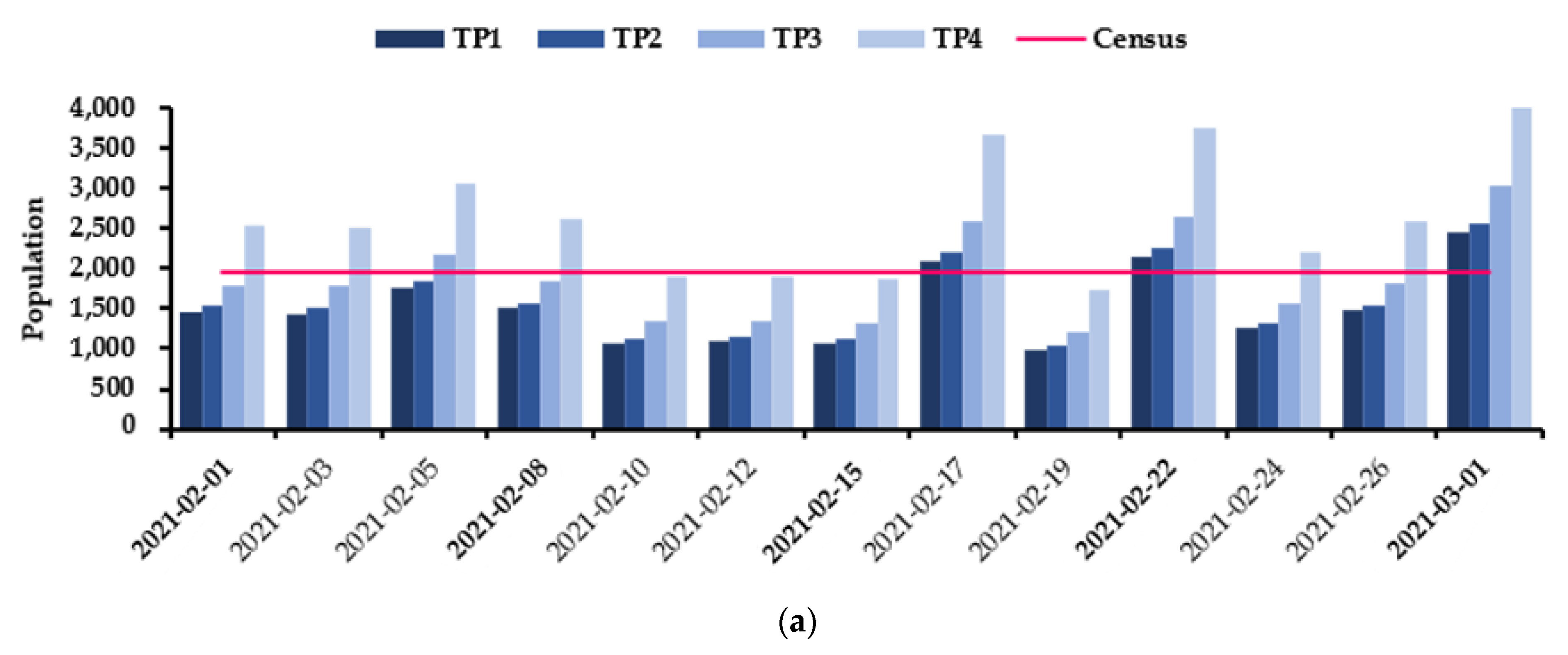 Environments 09 00039 g002a