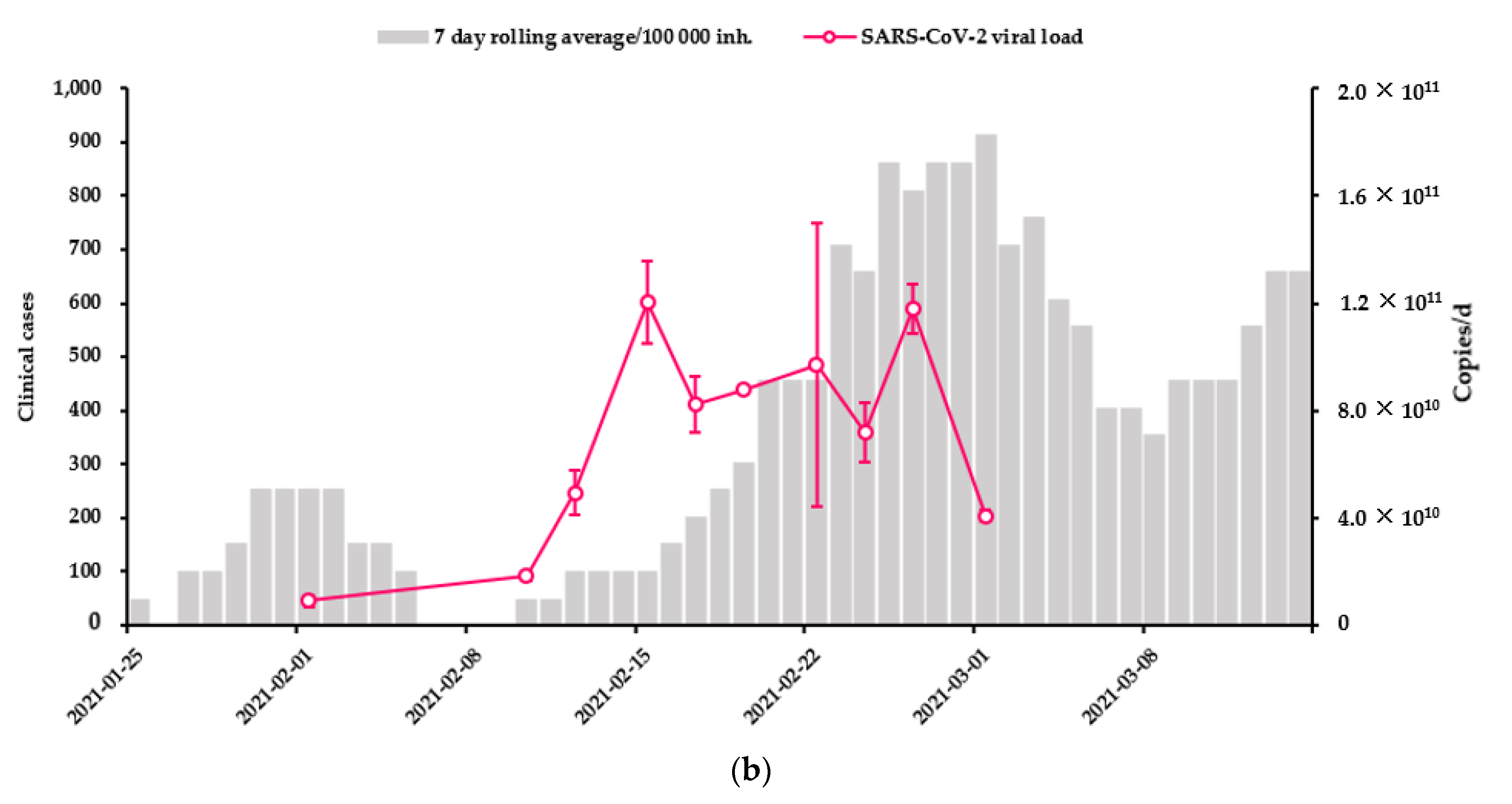 Environments 09 00039 g003b