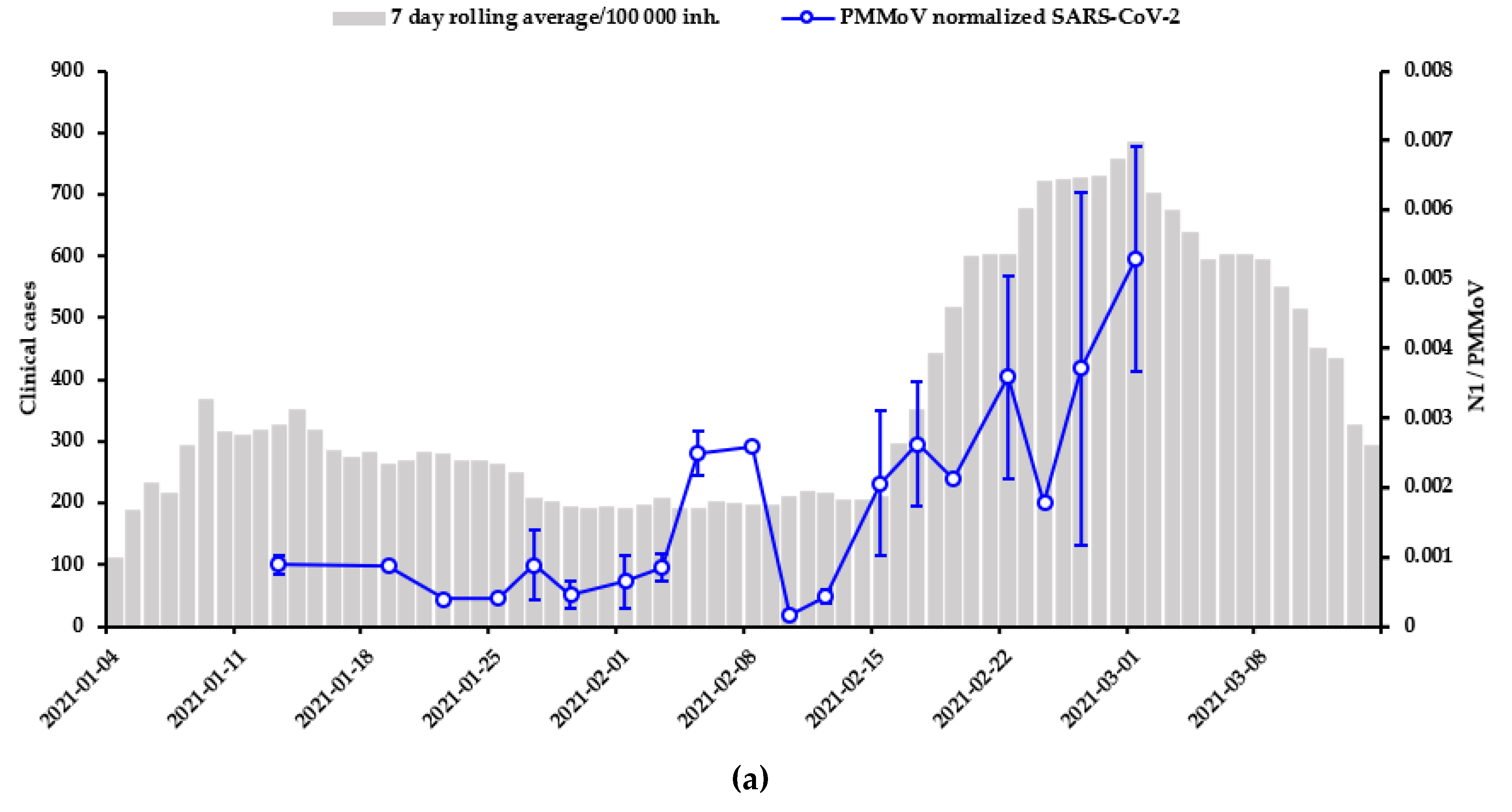 Environments 09 00039 g005a