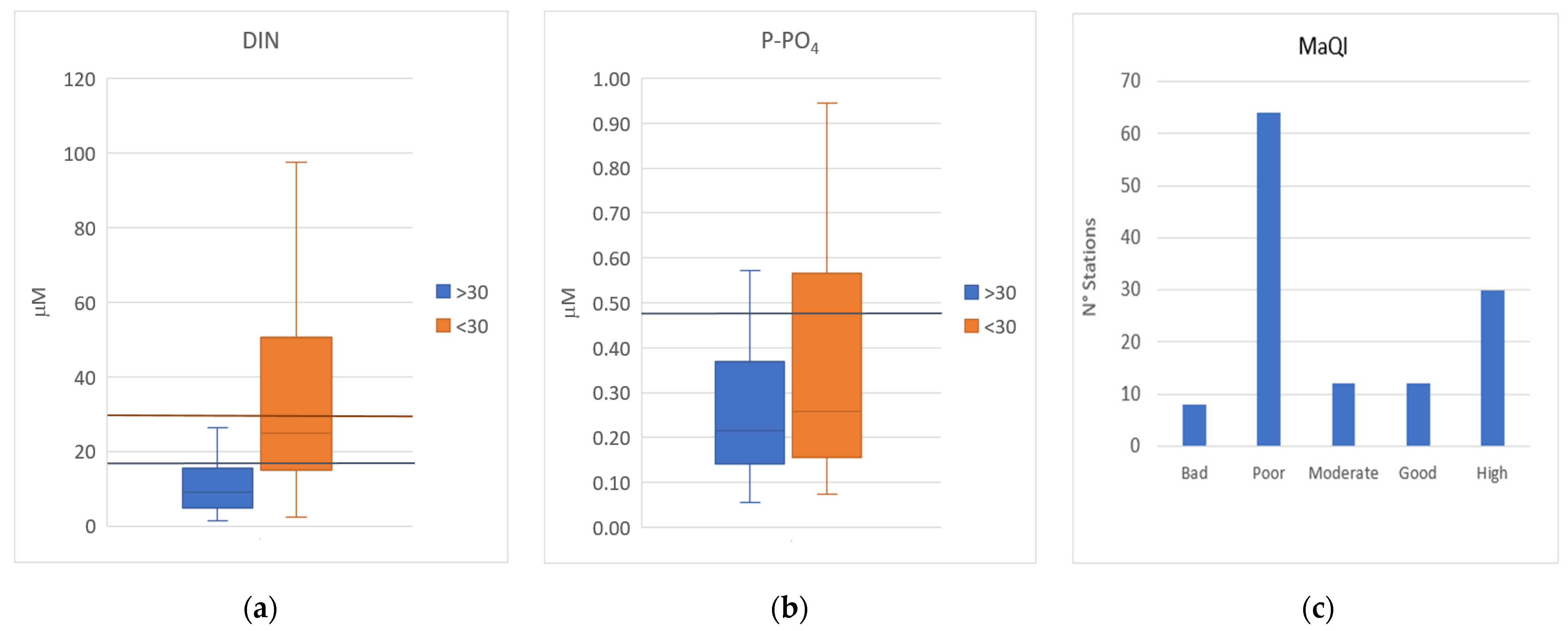 Environments 09 00041 g002