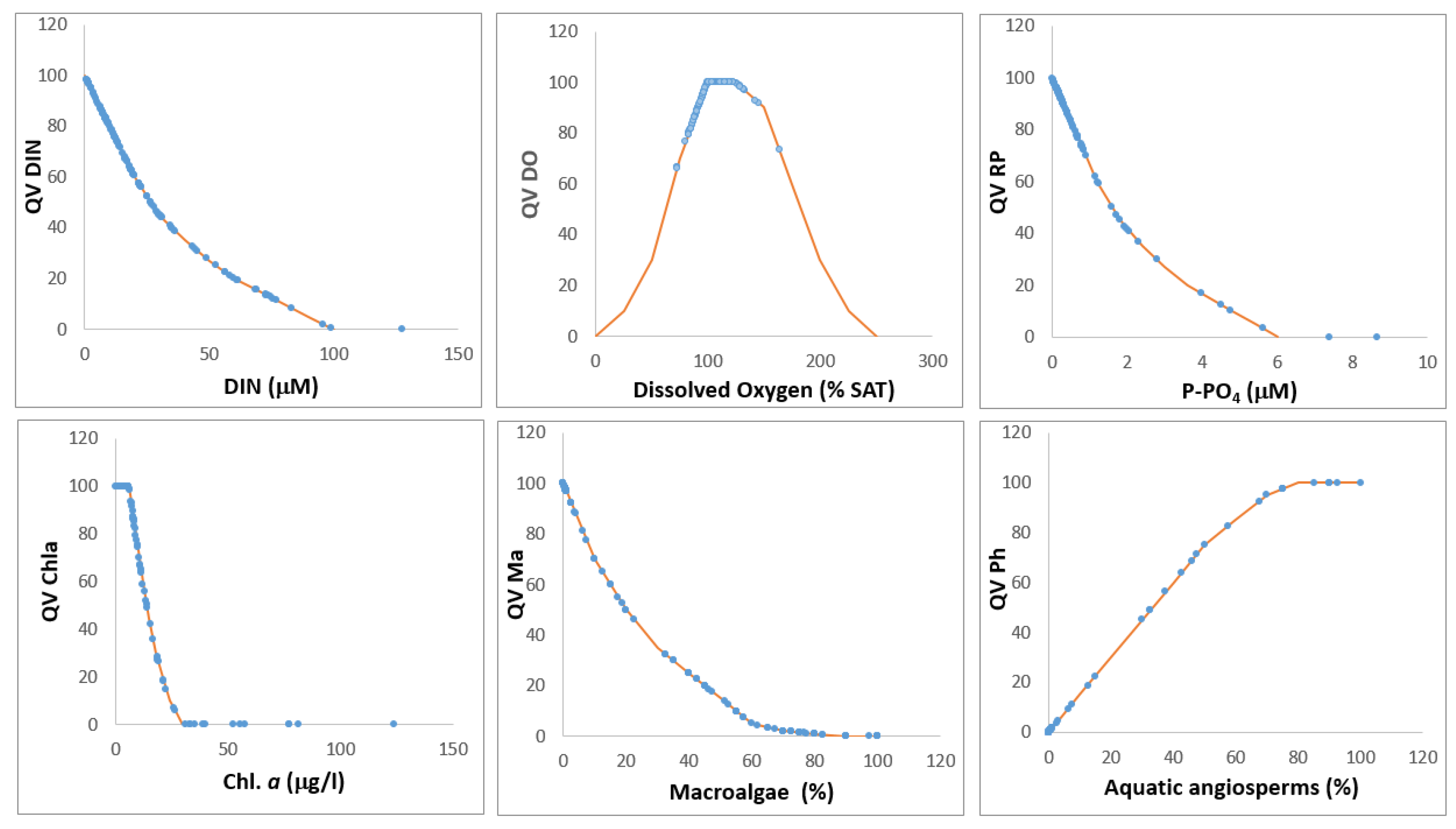 Environments 09 00041 g003