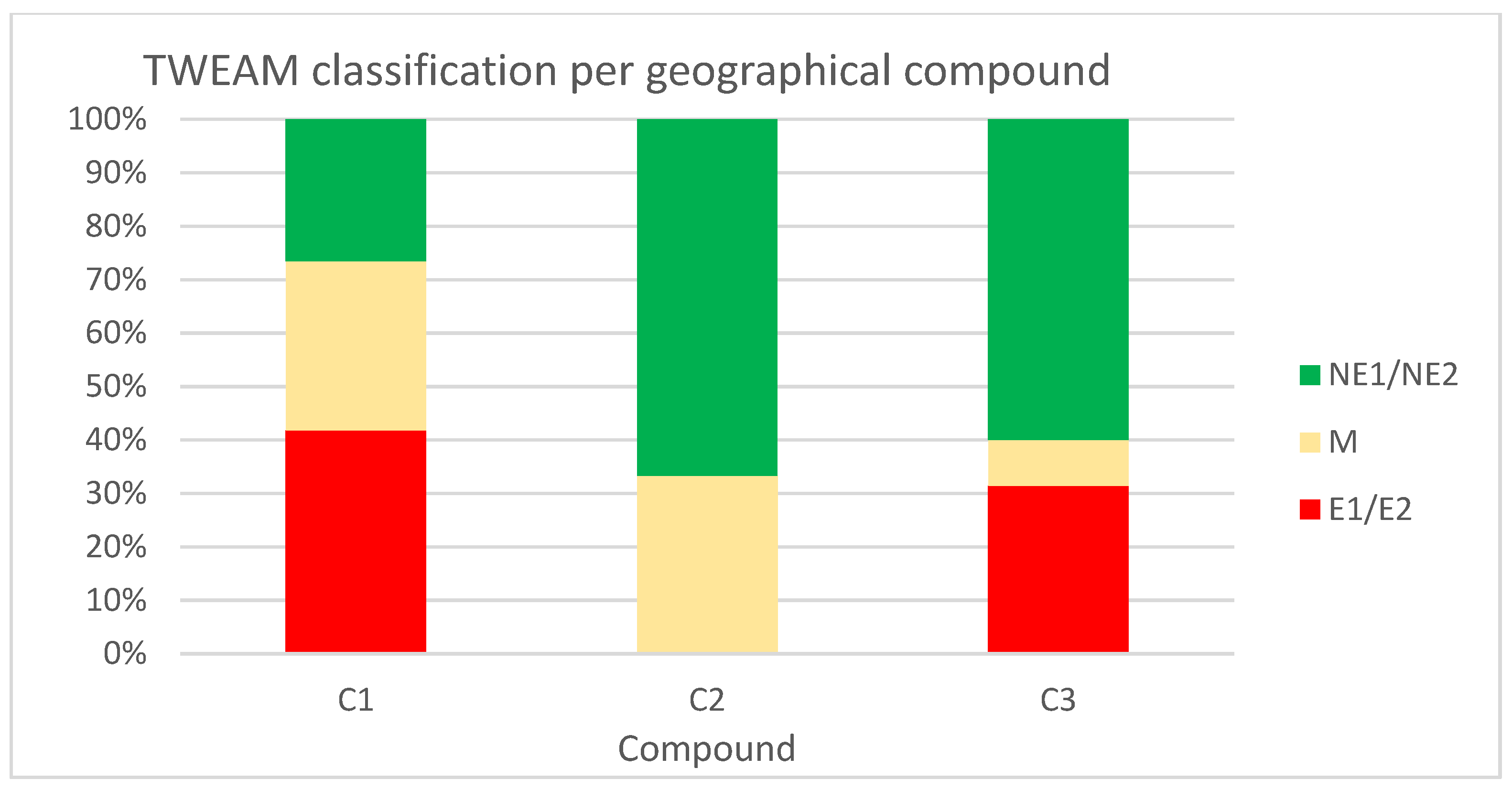 Environments 09 00041 g006
