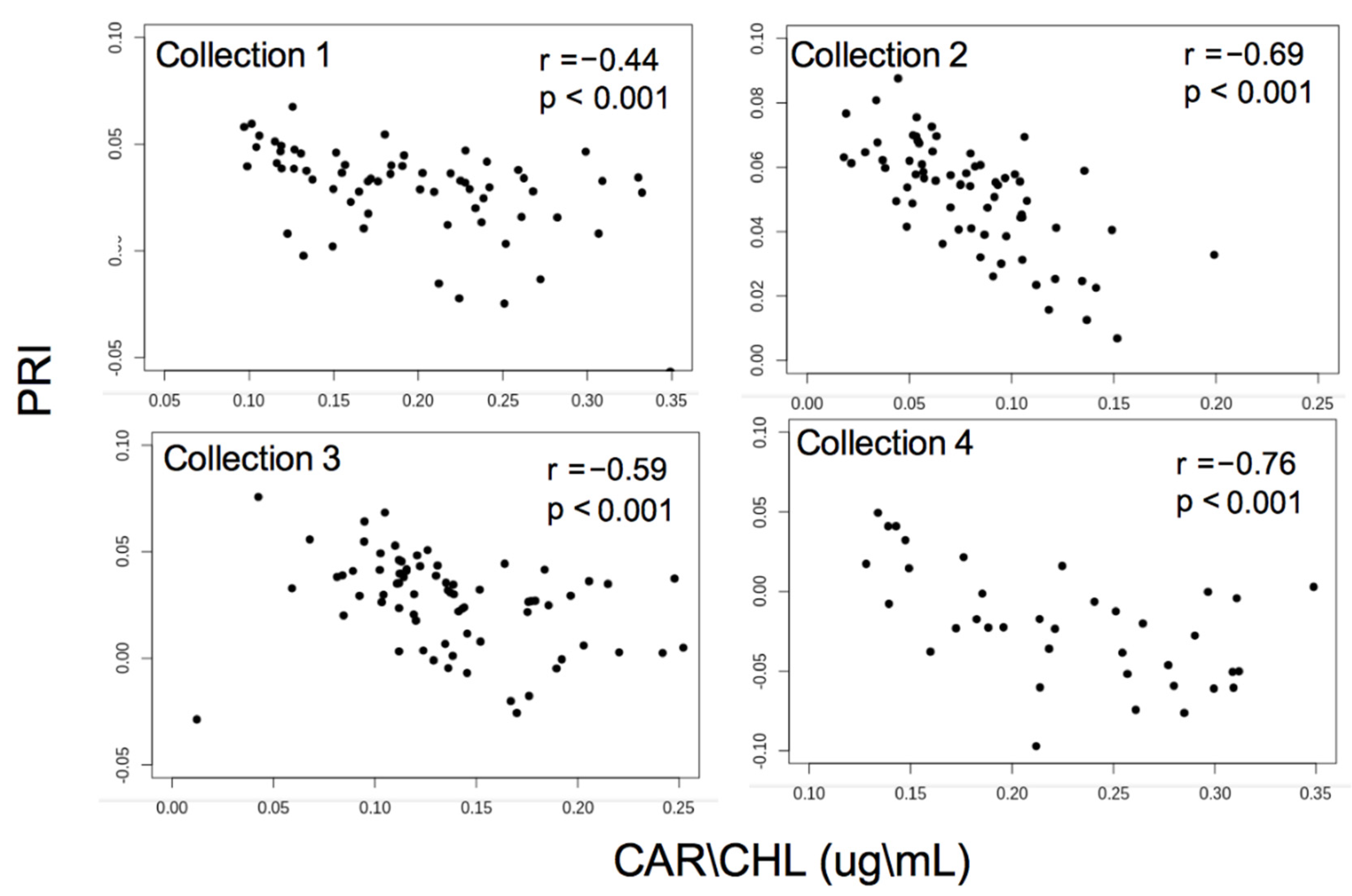 Environments 09 00042 g004