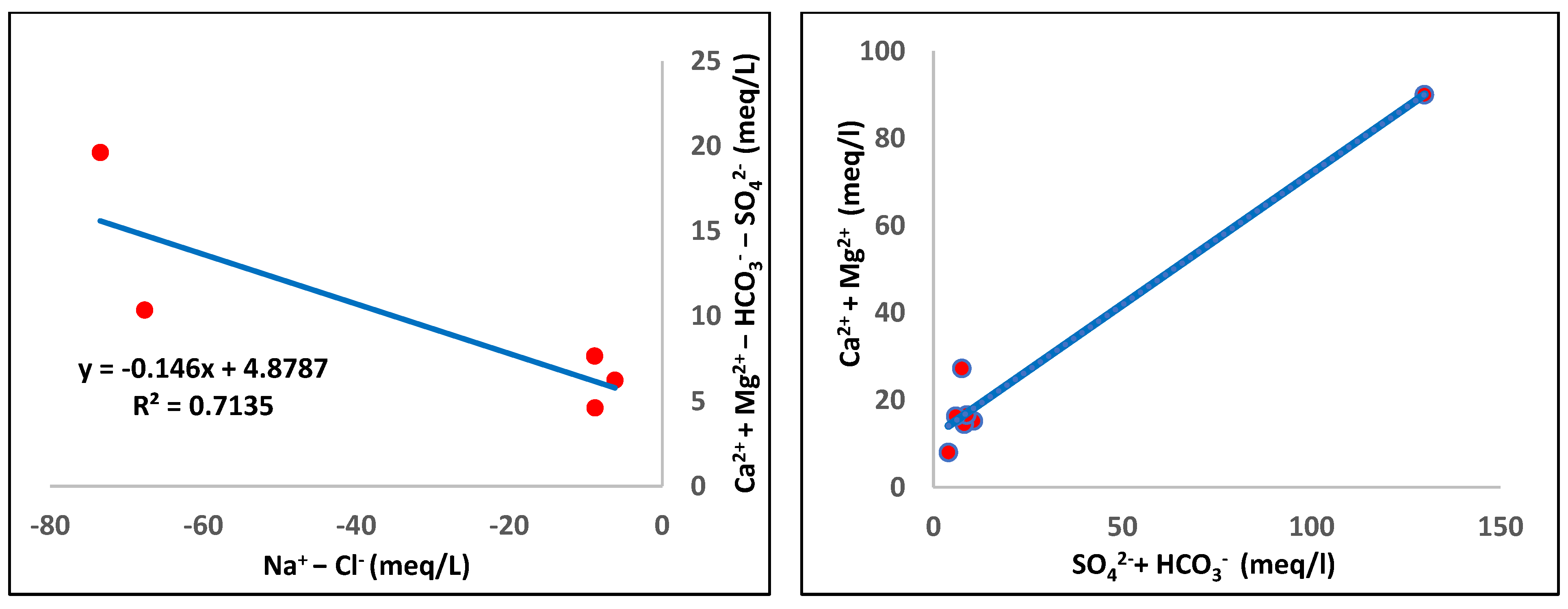 Environments 09 00043 g004
