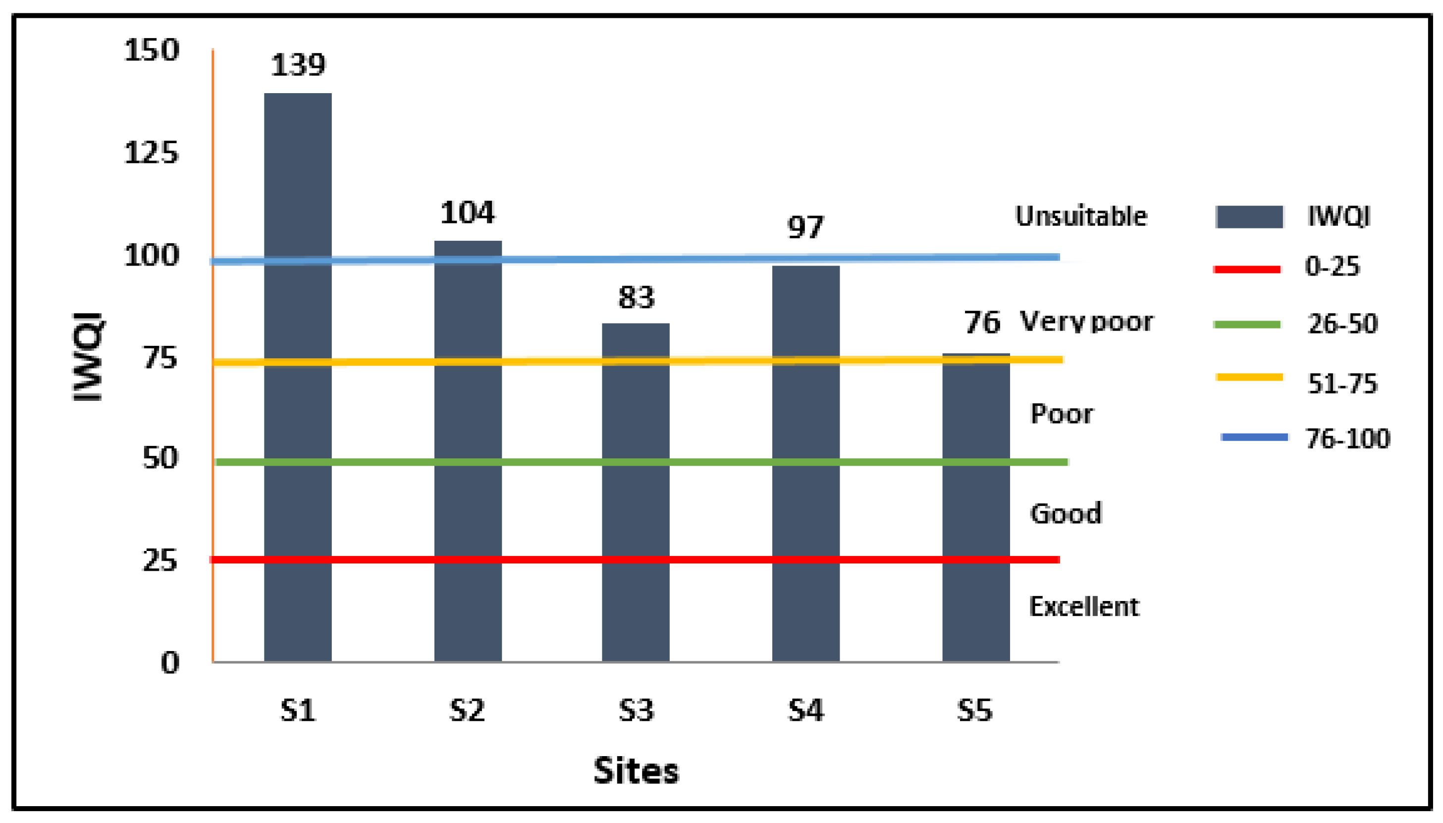 Environments 09 00043 g006