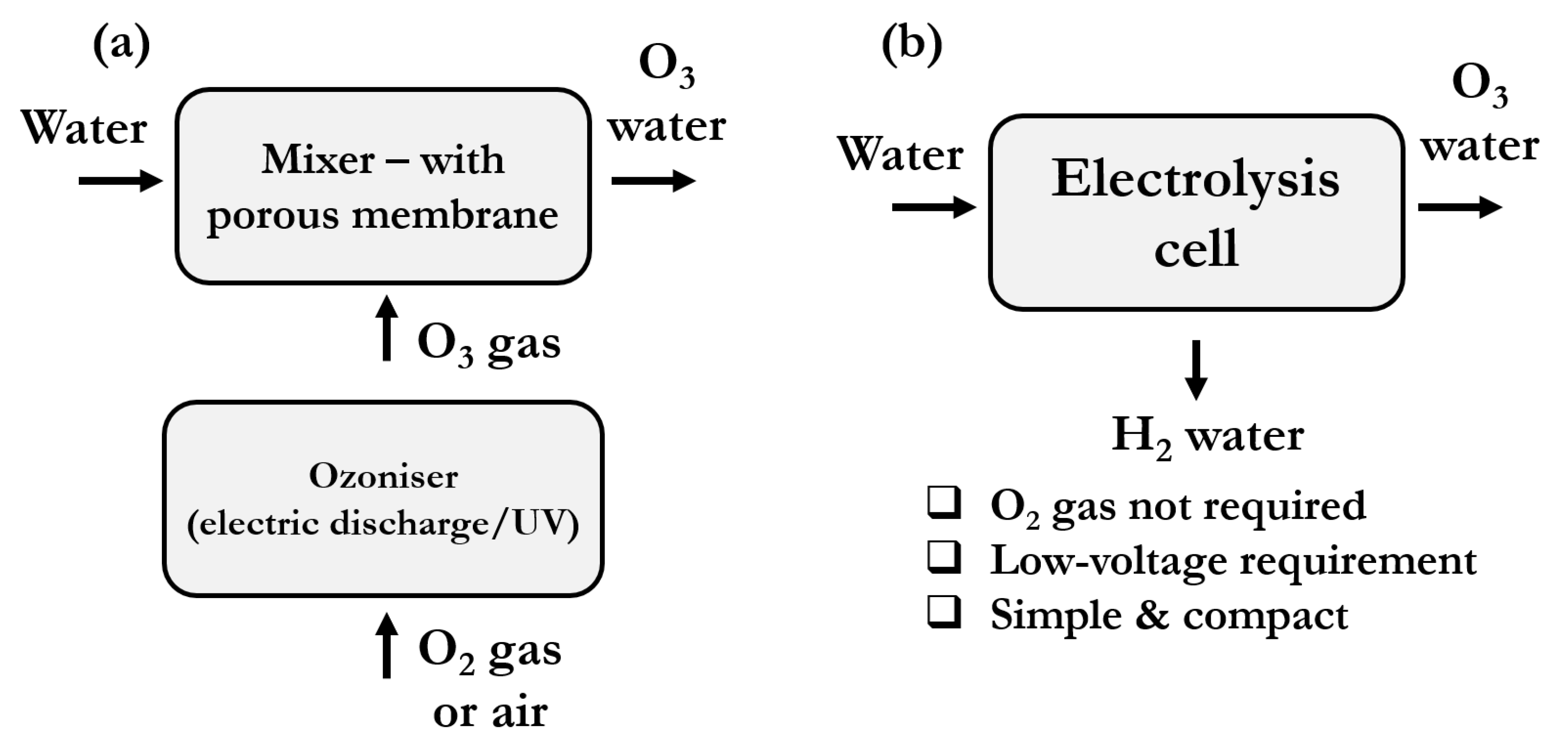 Environments 09 00045 g001