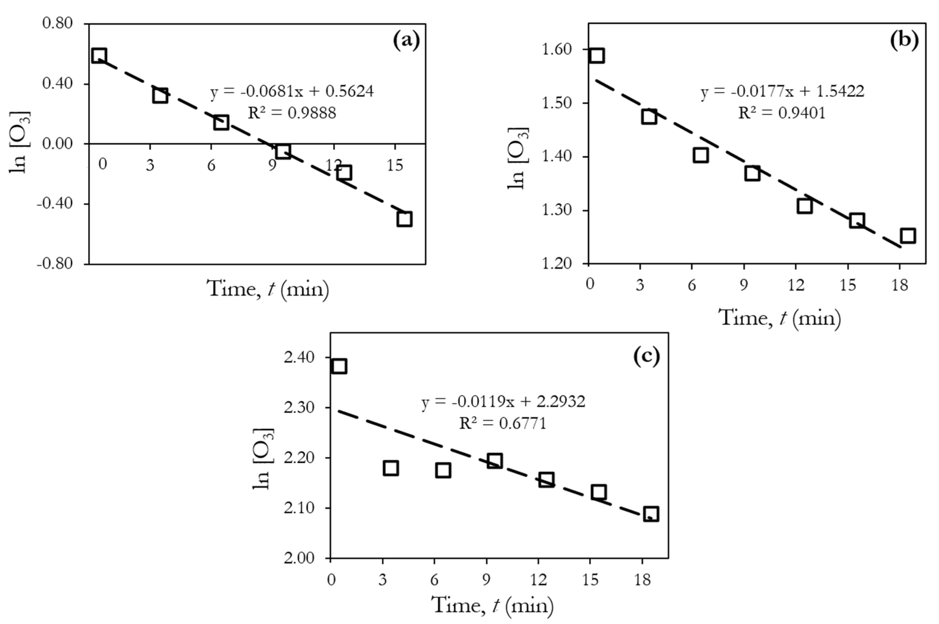 Environments 09 00045 g006