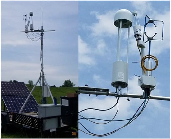 Environments 09 00047 g0a1 550