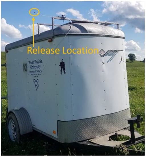 Environments 09 00047 g0a2 550