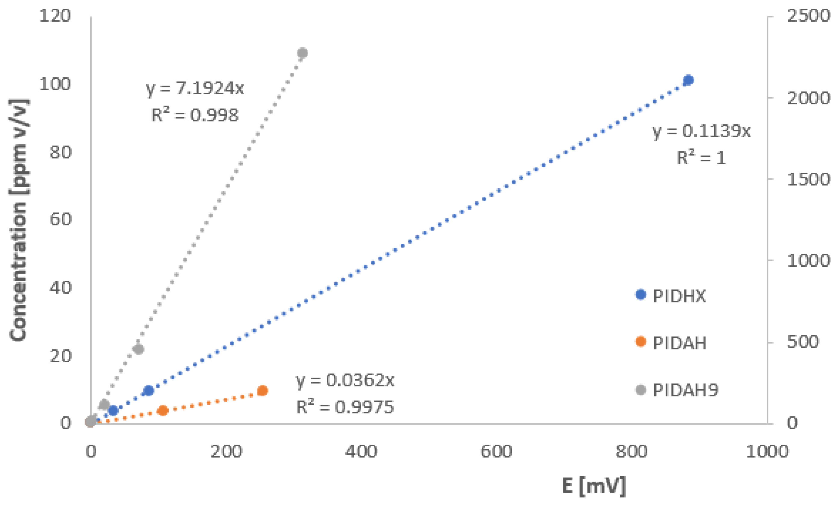 Environments 09 00049 g003