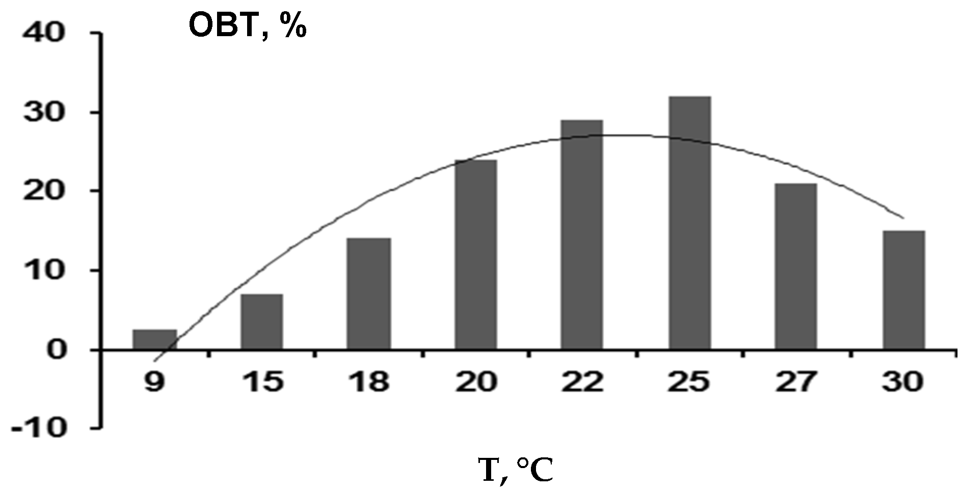 Environments 09 00051 g002