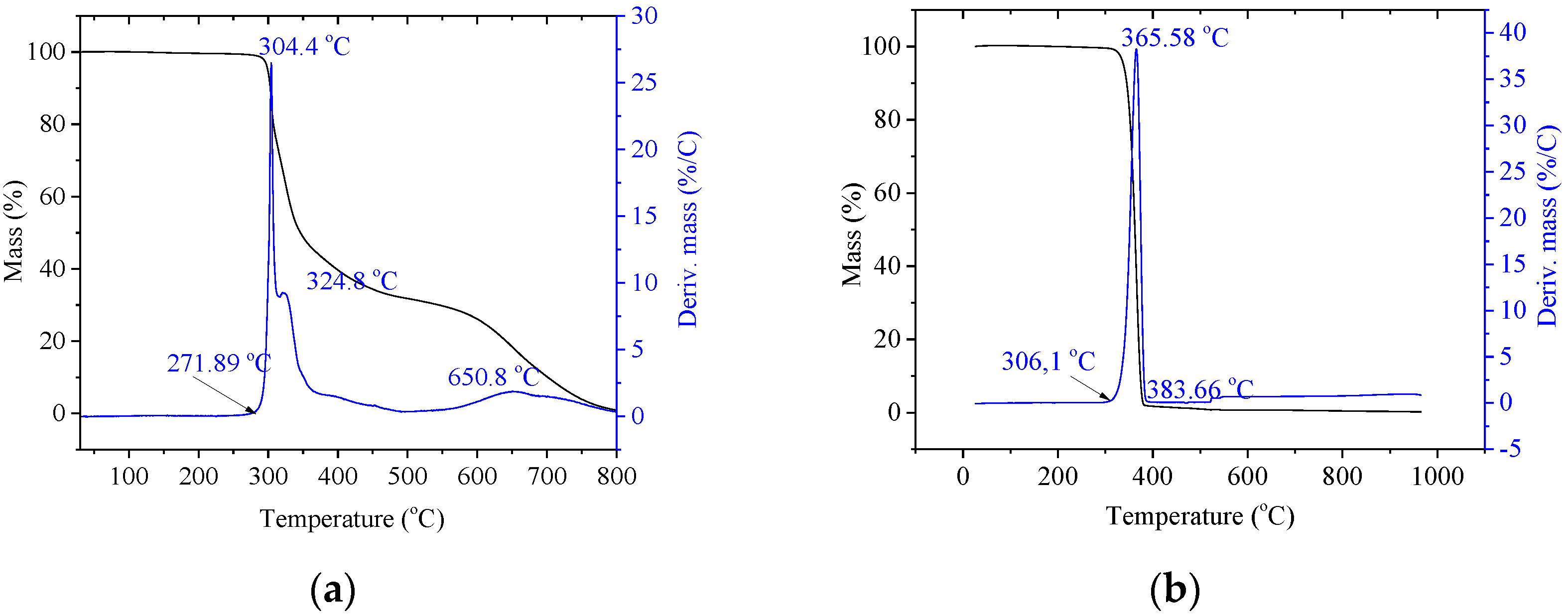 Environments 09 00056 g001