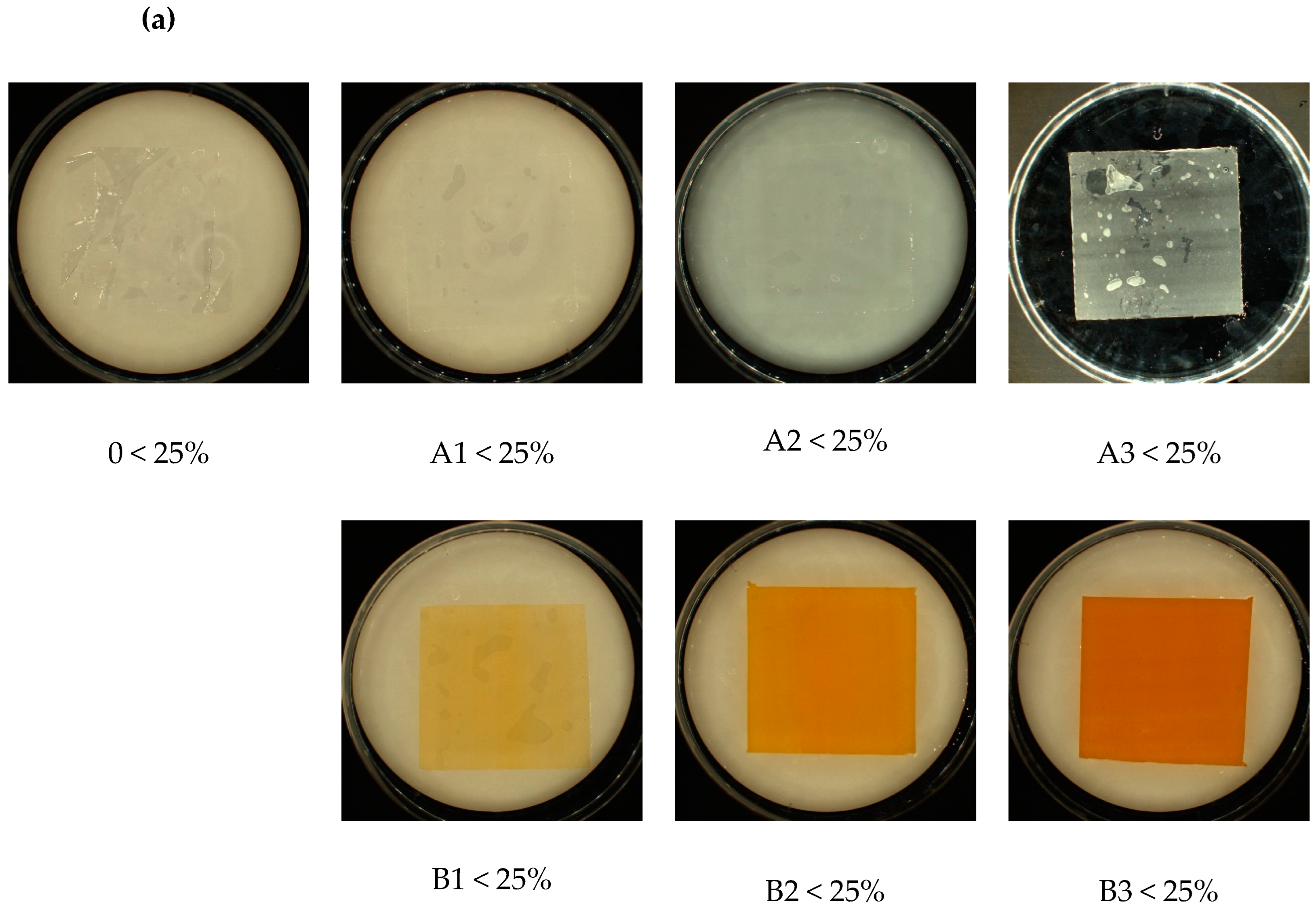 Environments 09 00056 g003a