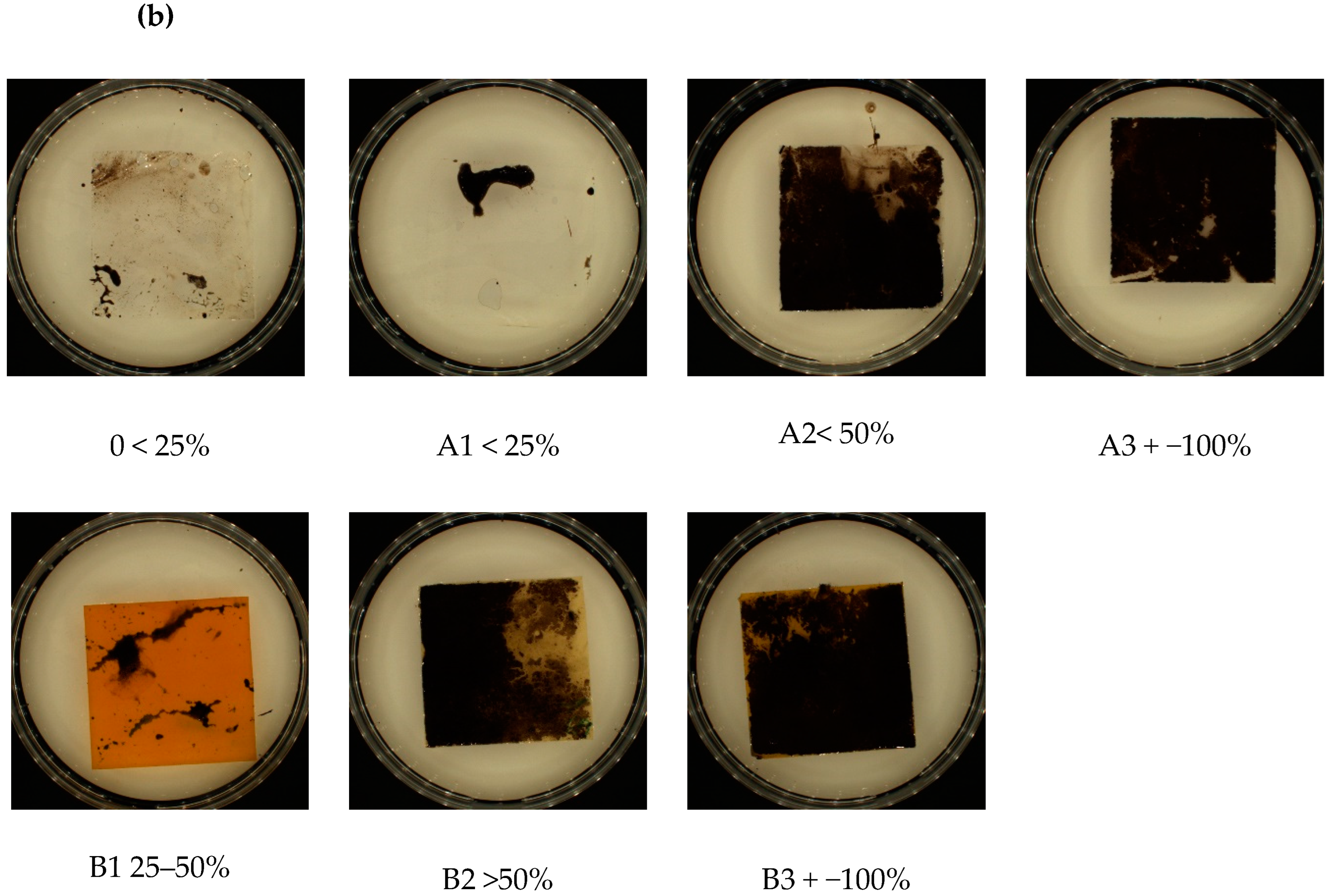Environments 09 00056 g003b