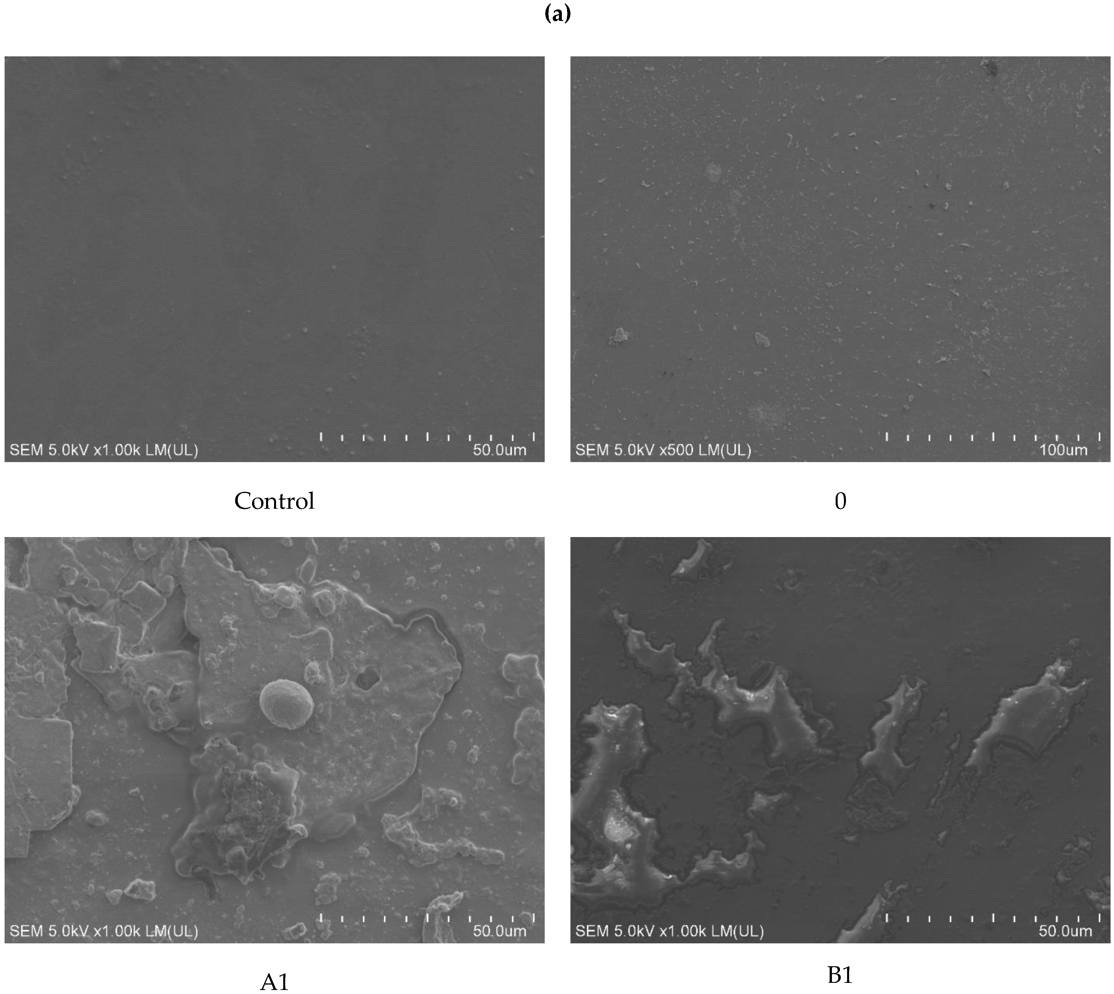 Environments 09 00056 g004a