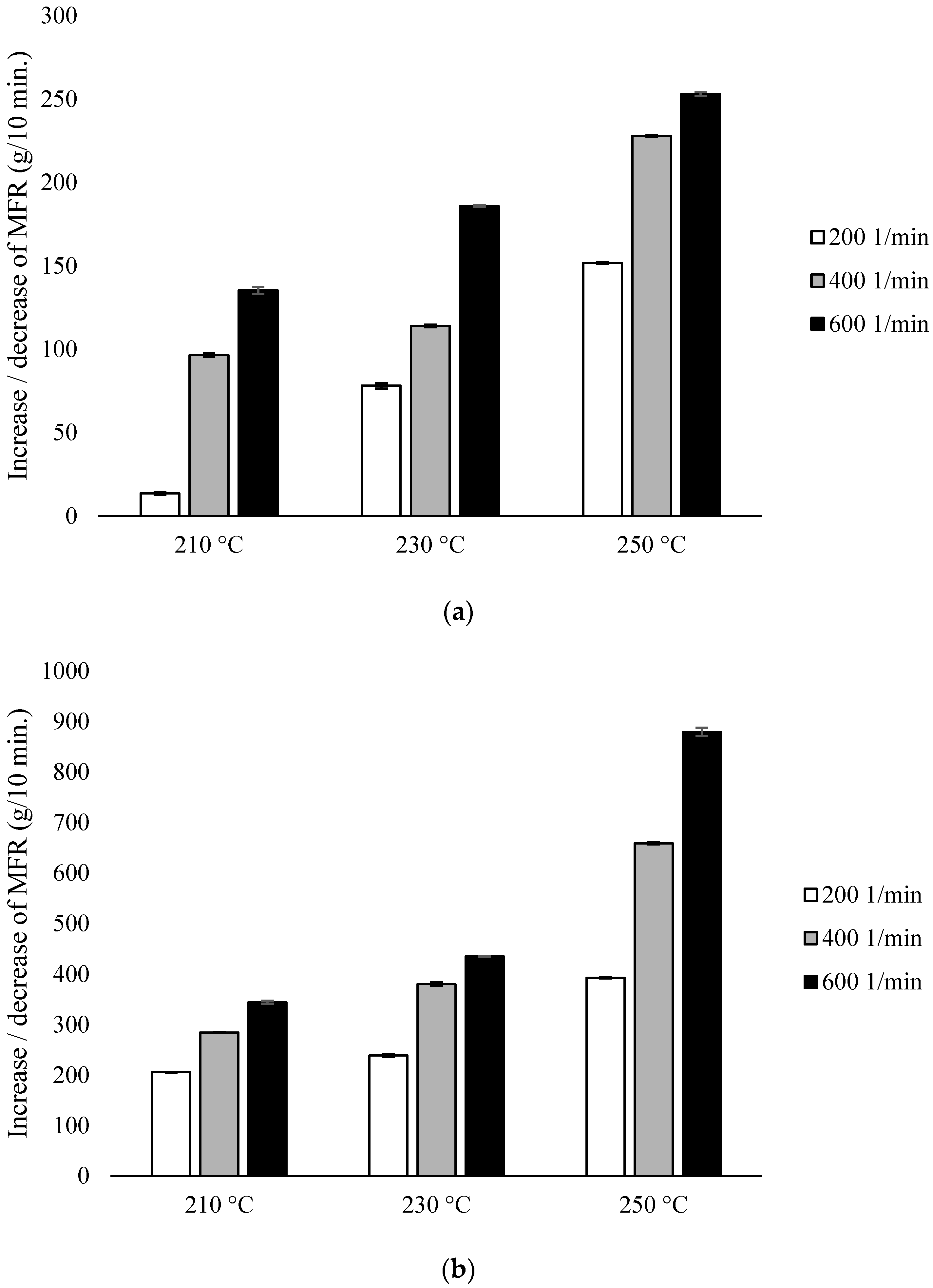 Environments 09 00057 g002