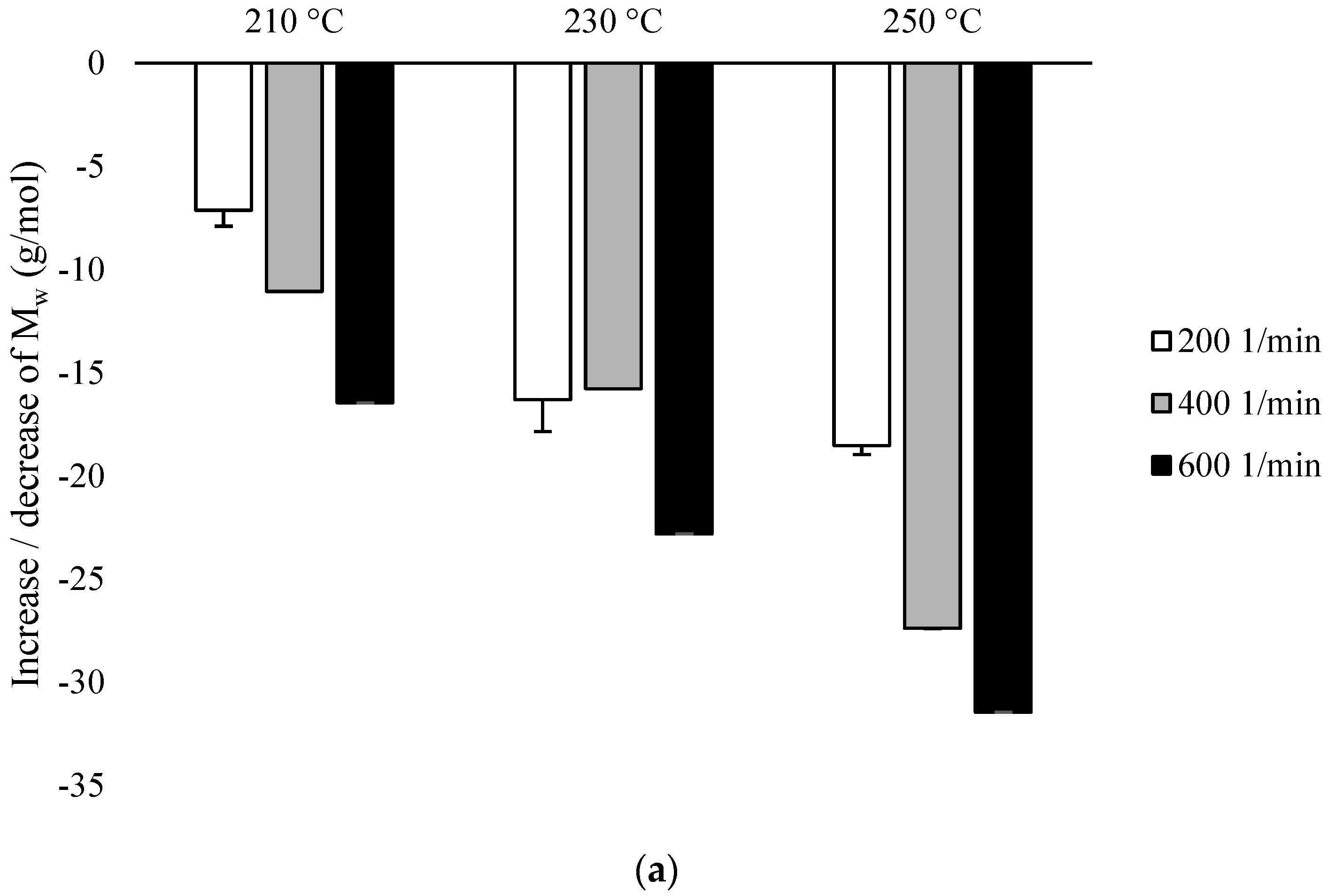 Environments 09 00057 g003a