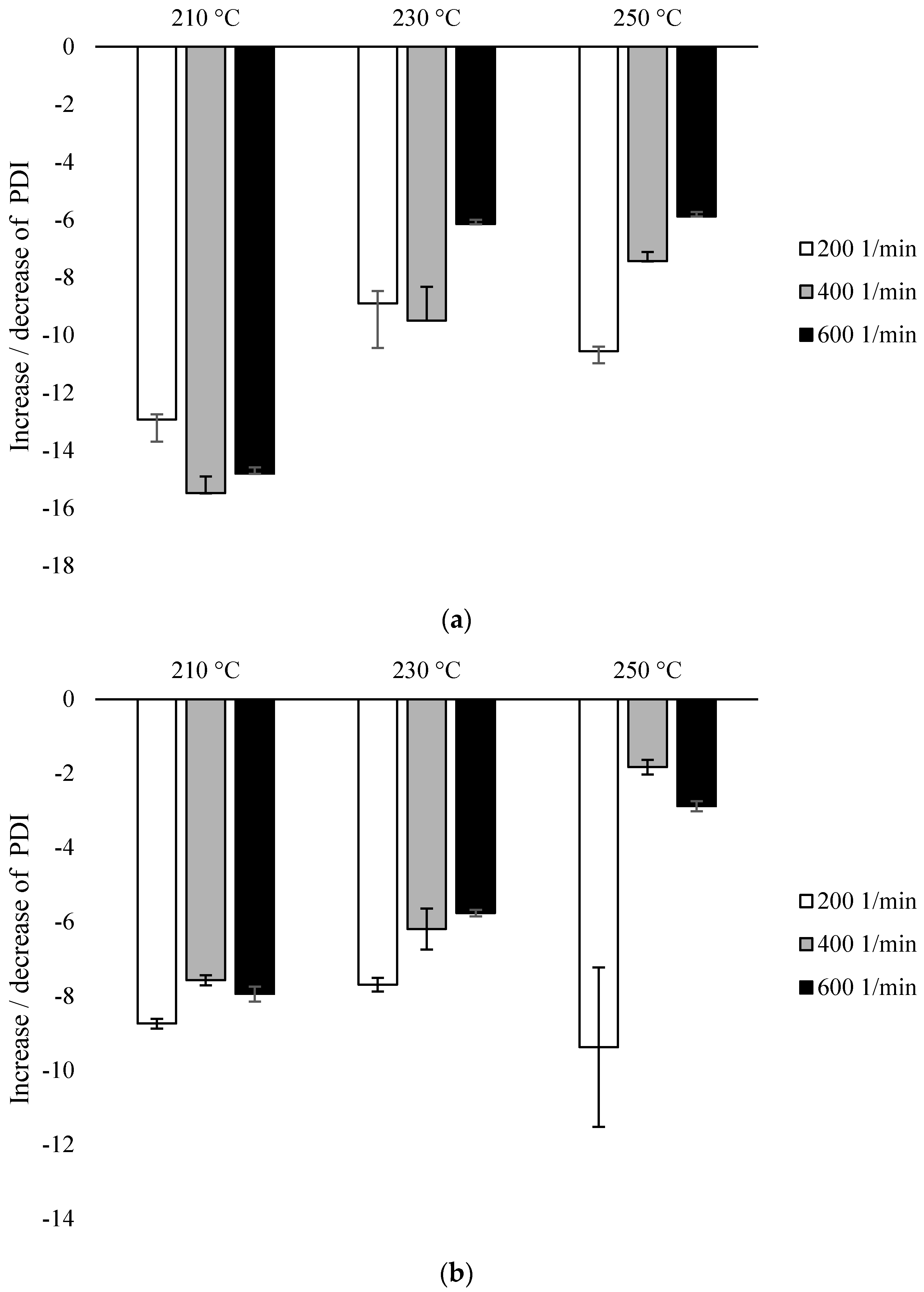 Environments 09 00057 g004