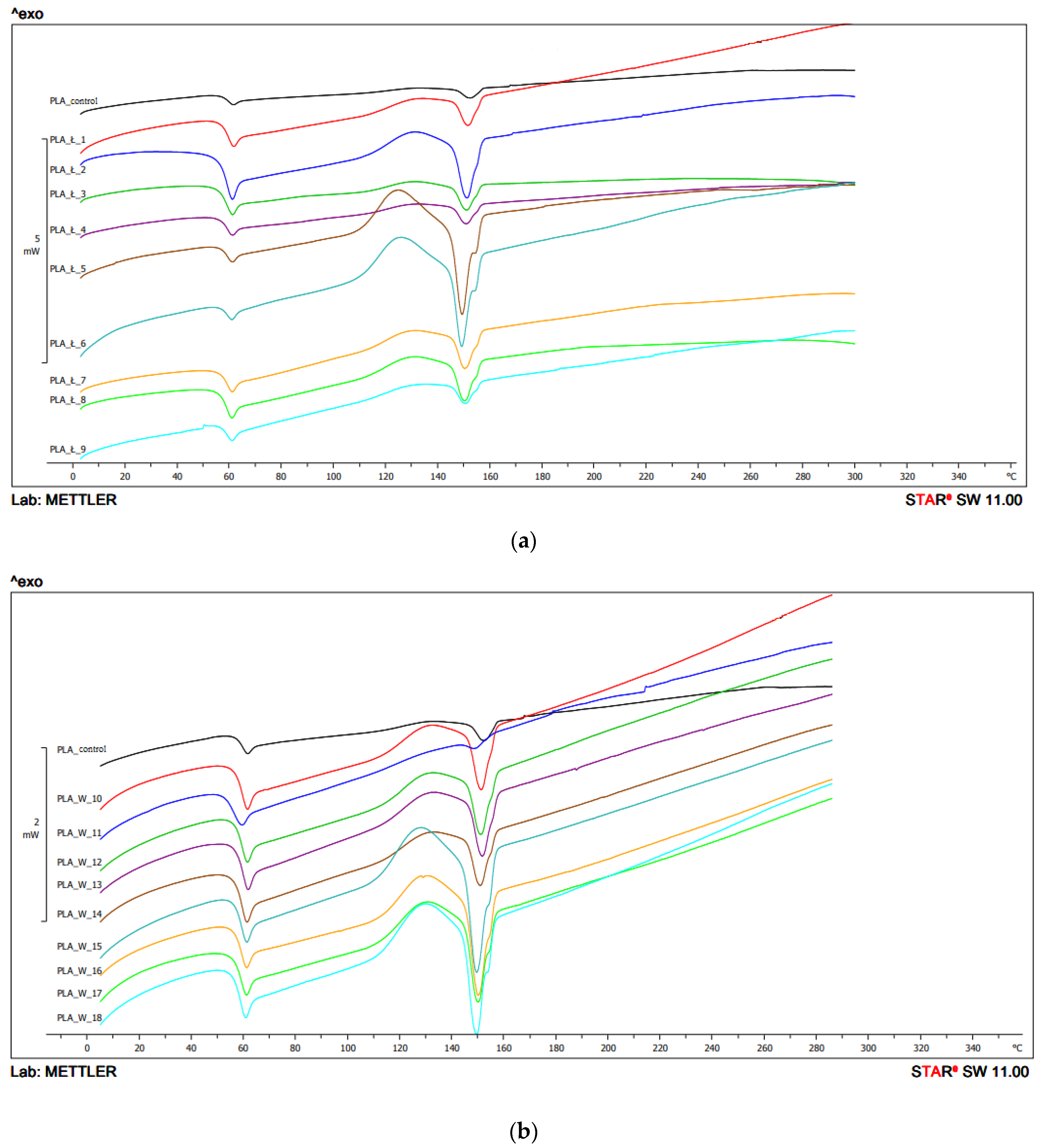 Environments 09 00057 g006