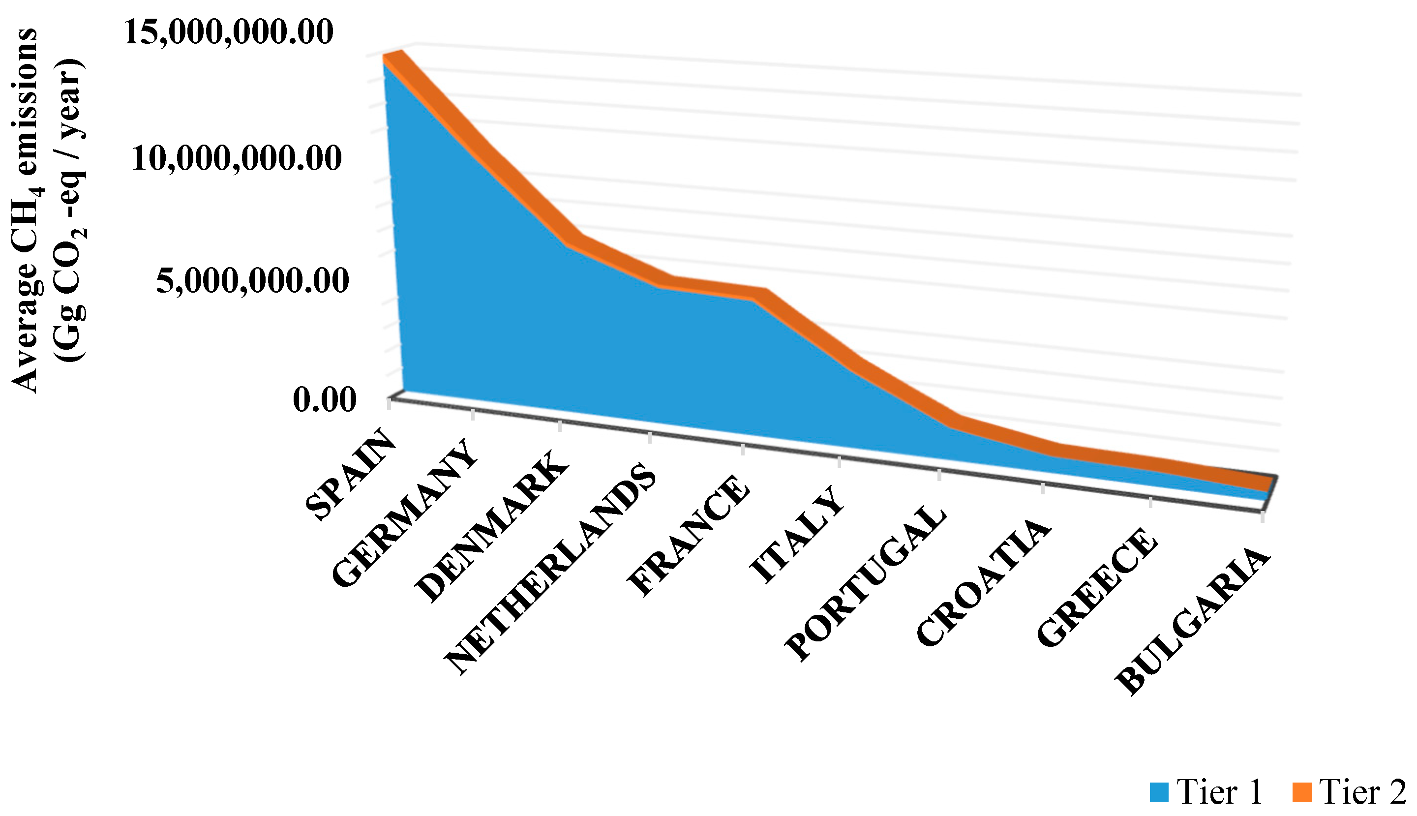 Environments 09 00059 g001