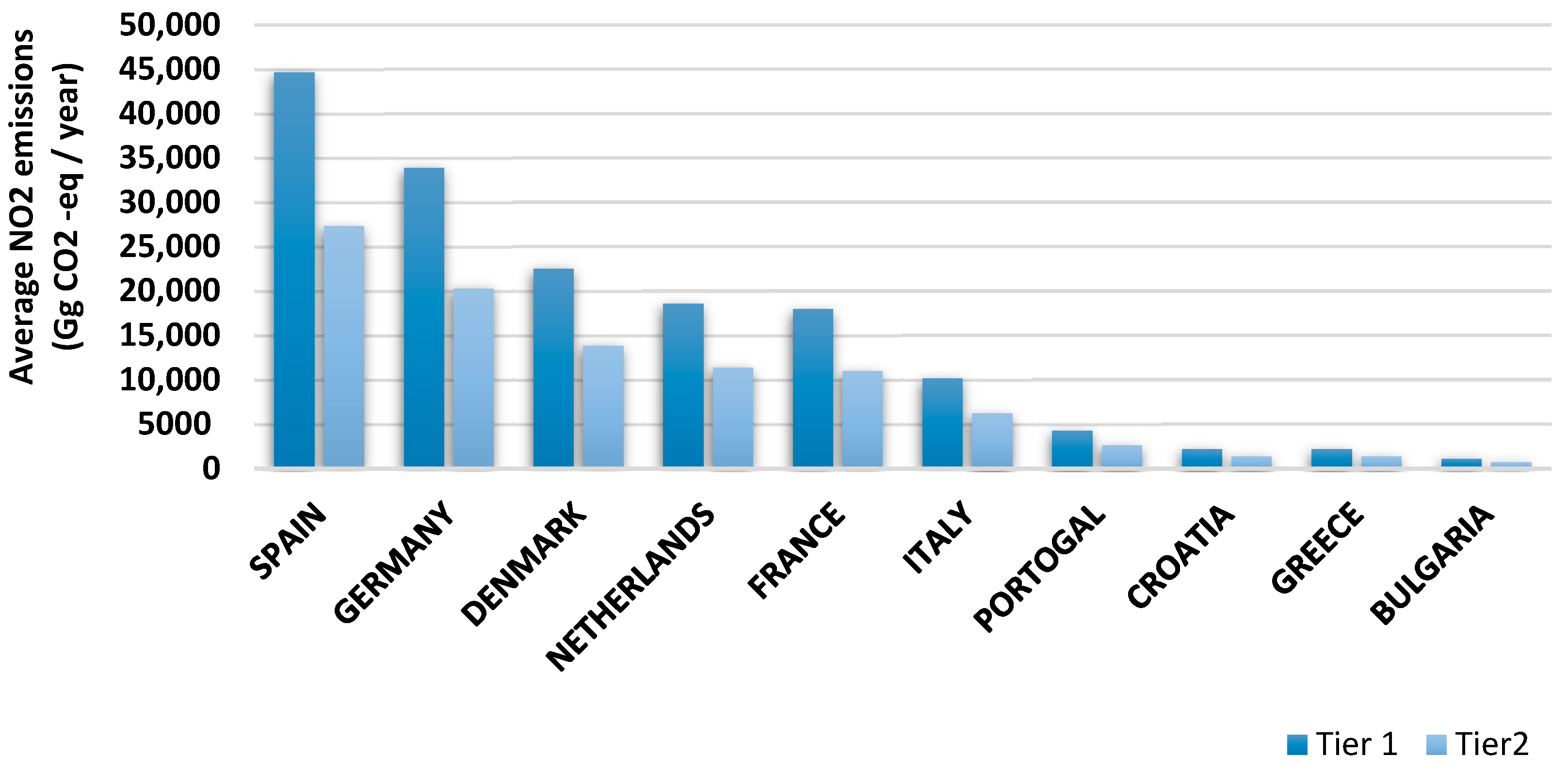 Environments 09 00059 g002