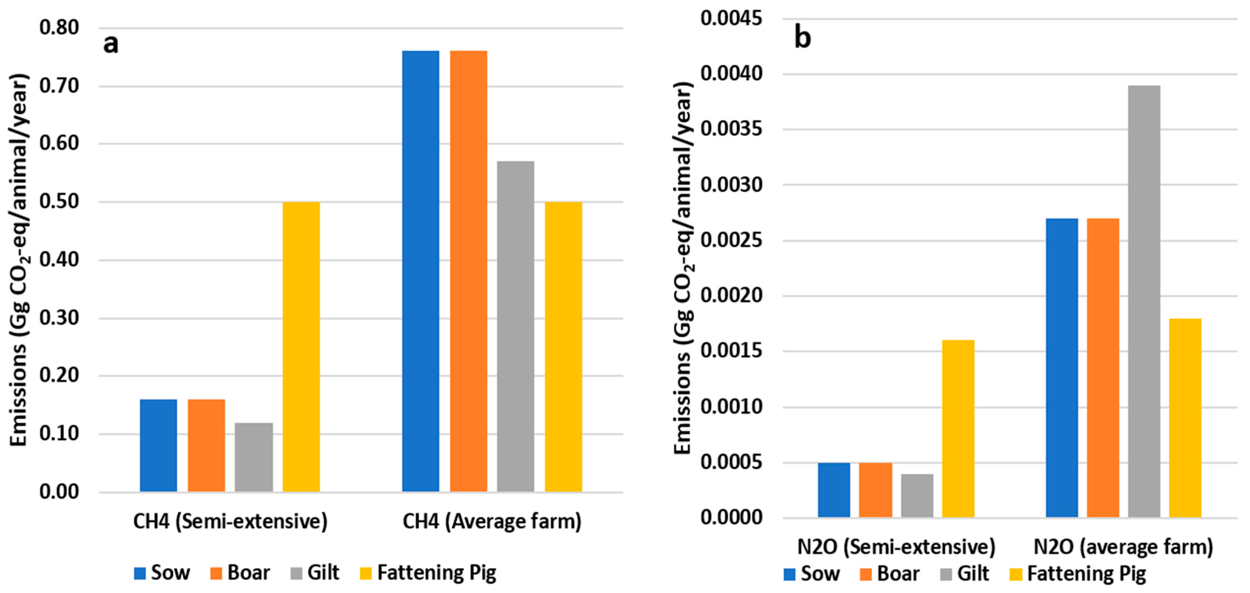 Environments 09 00059 g004