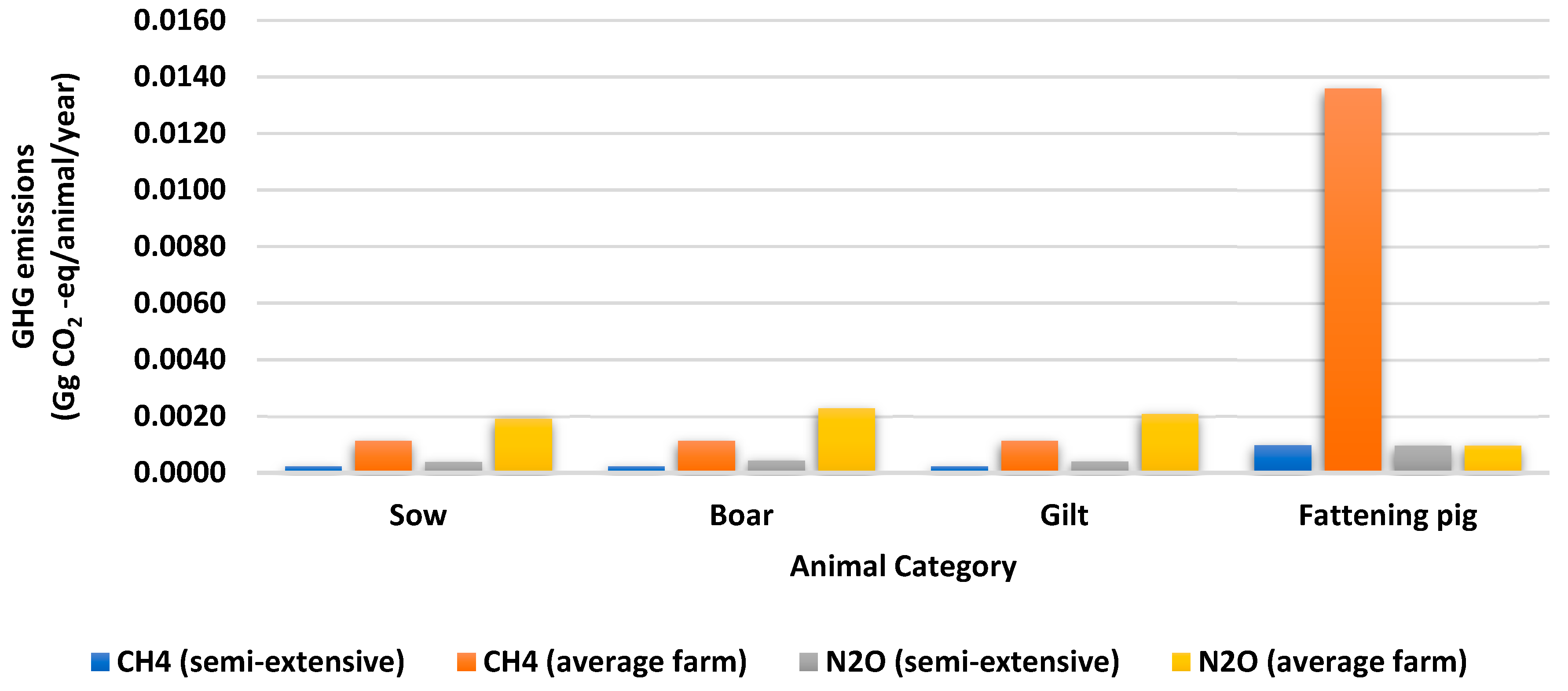Environments 09 00059 g005
