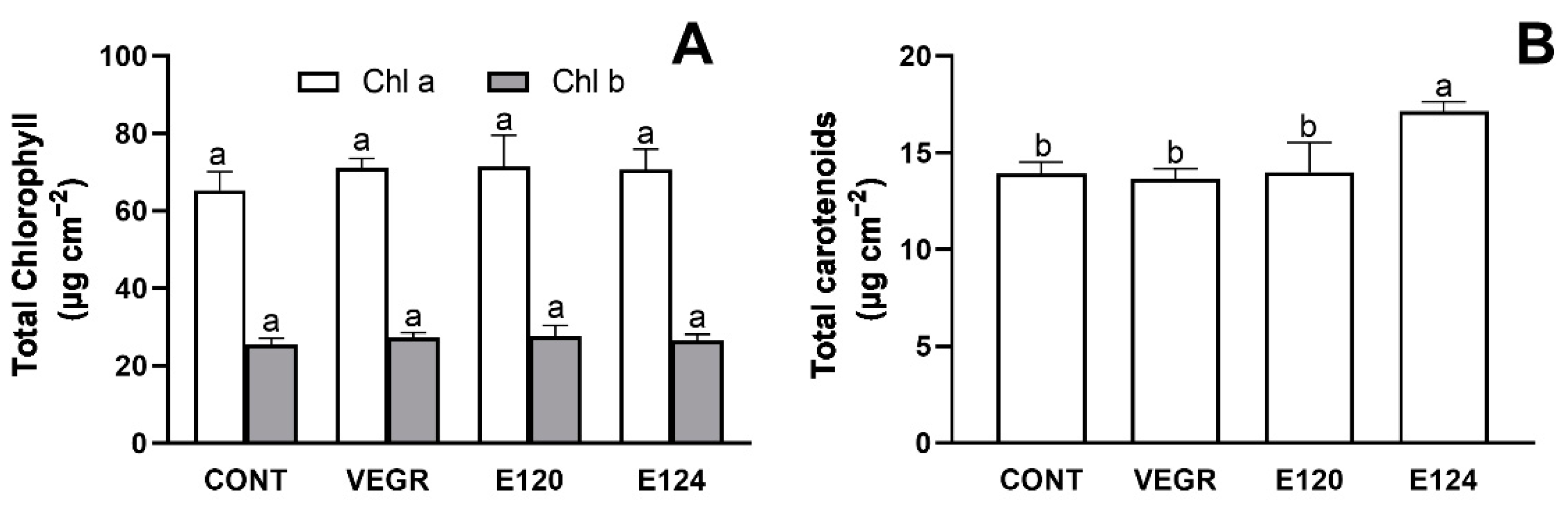 Environments 09 00063 g002