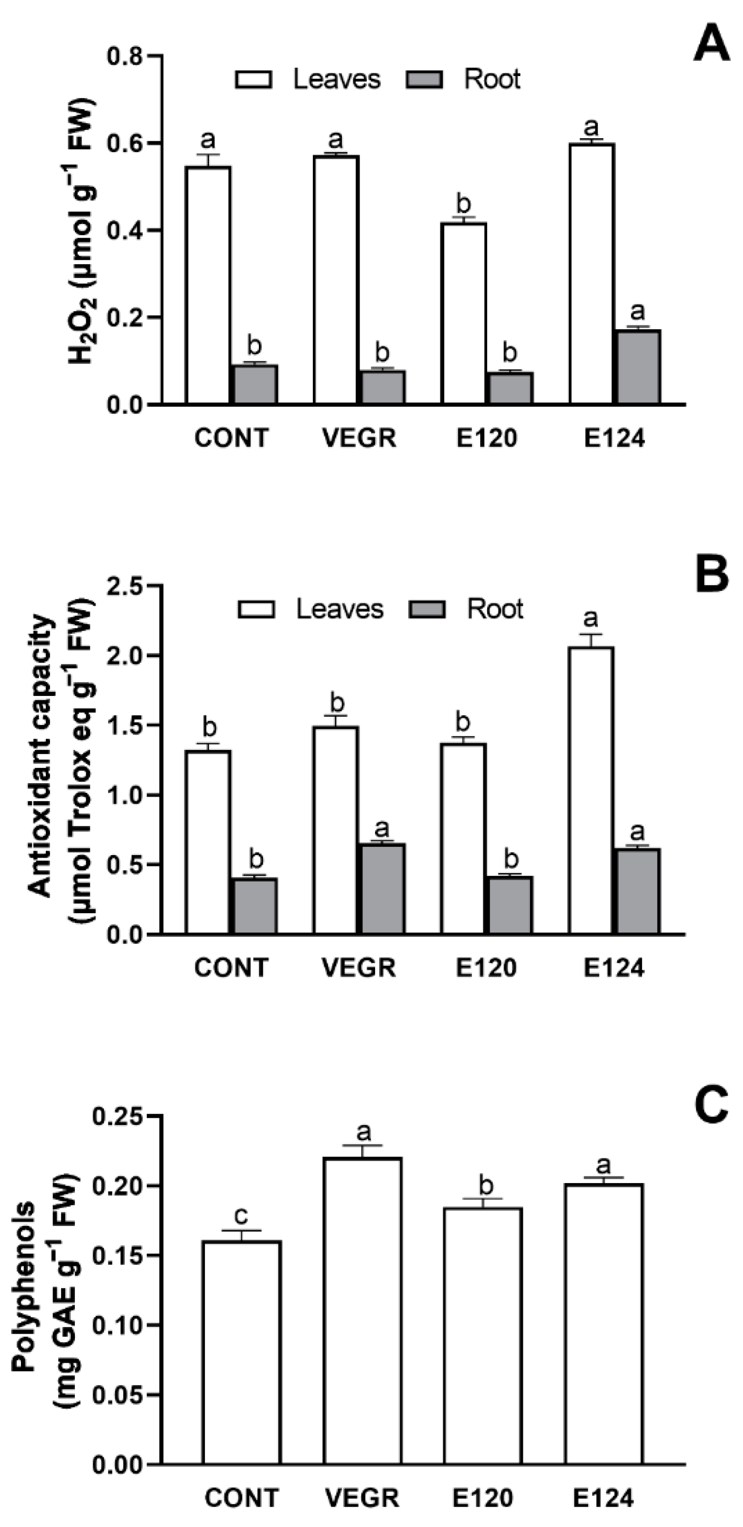 Environments 09 00063 g003
