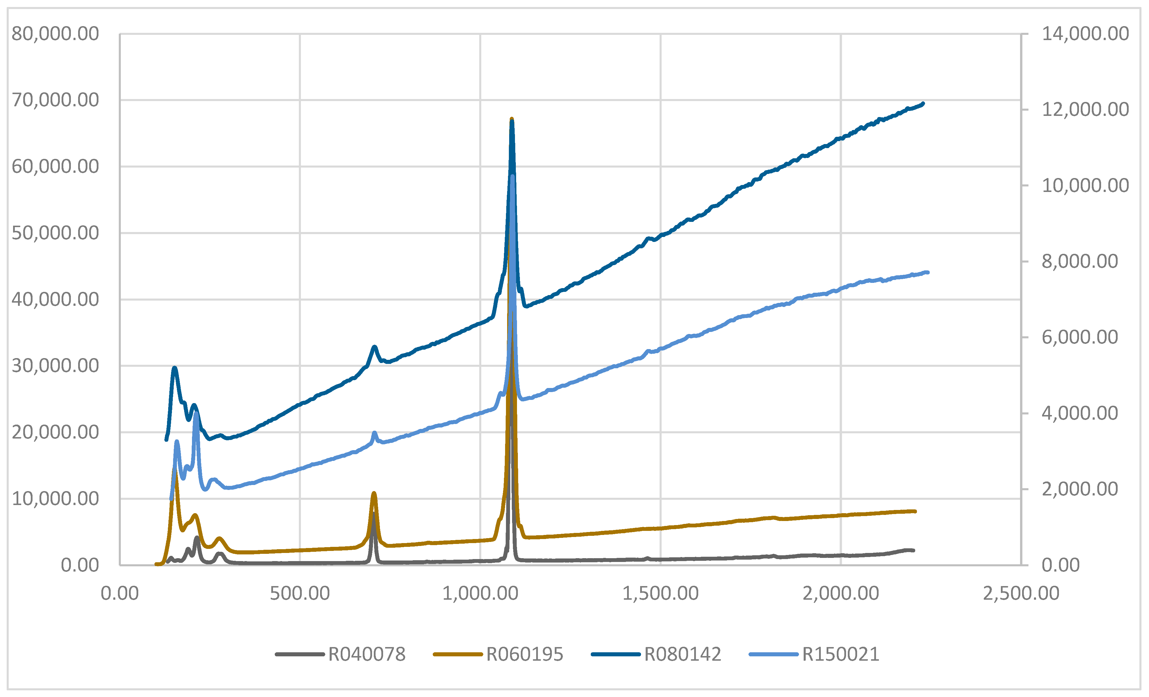 Environments 09 00072 g003