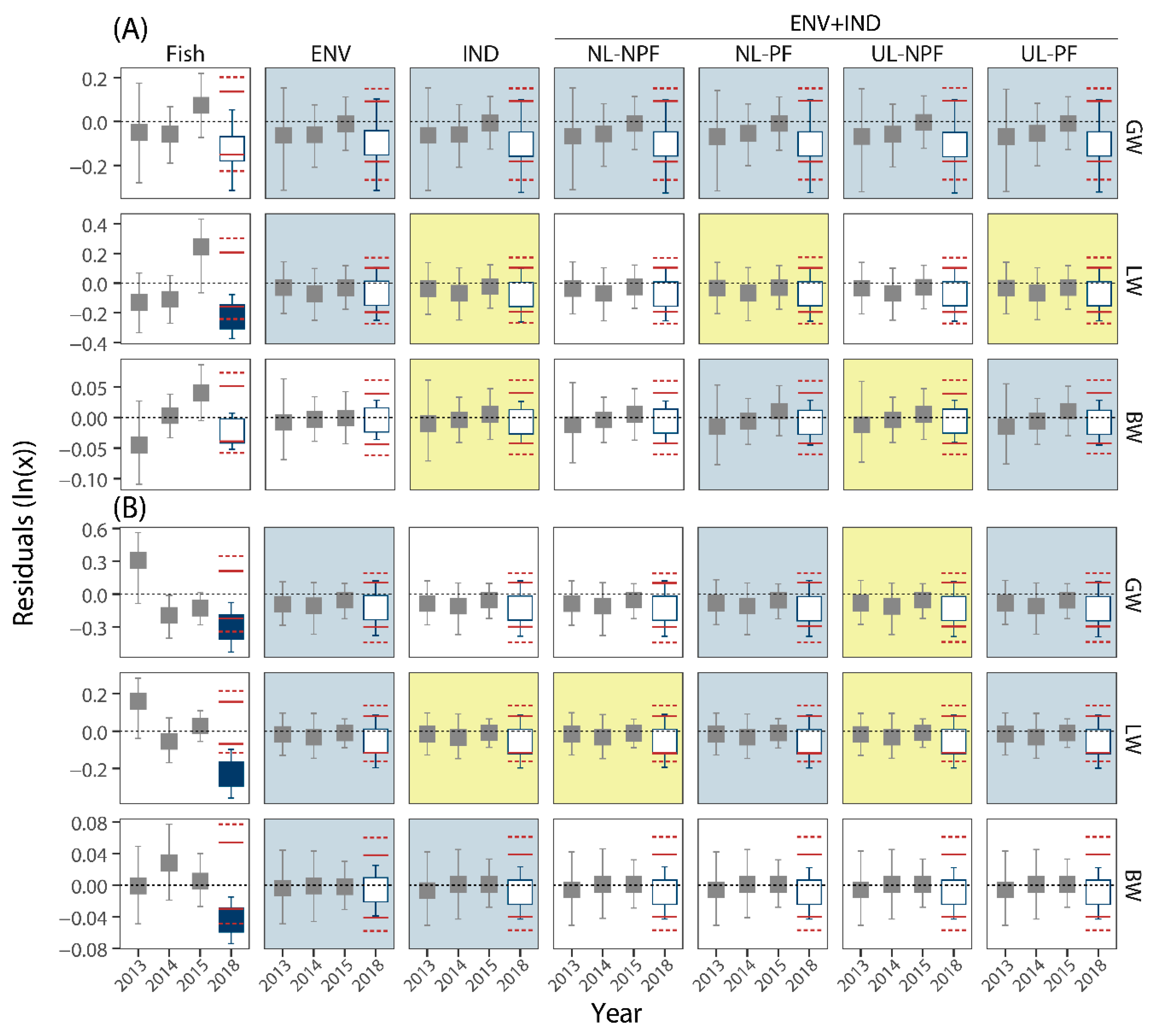 Environments 09 00073 g002