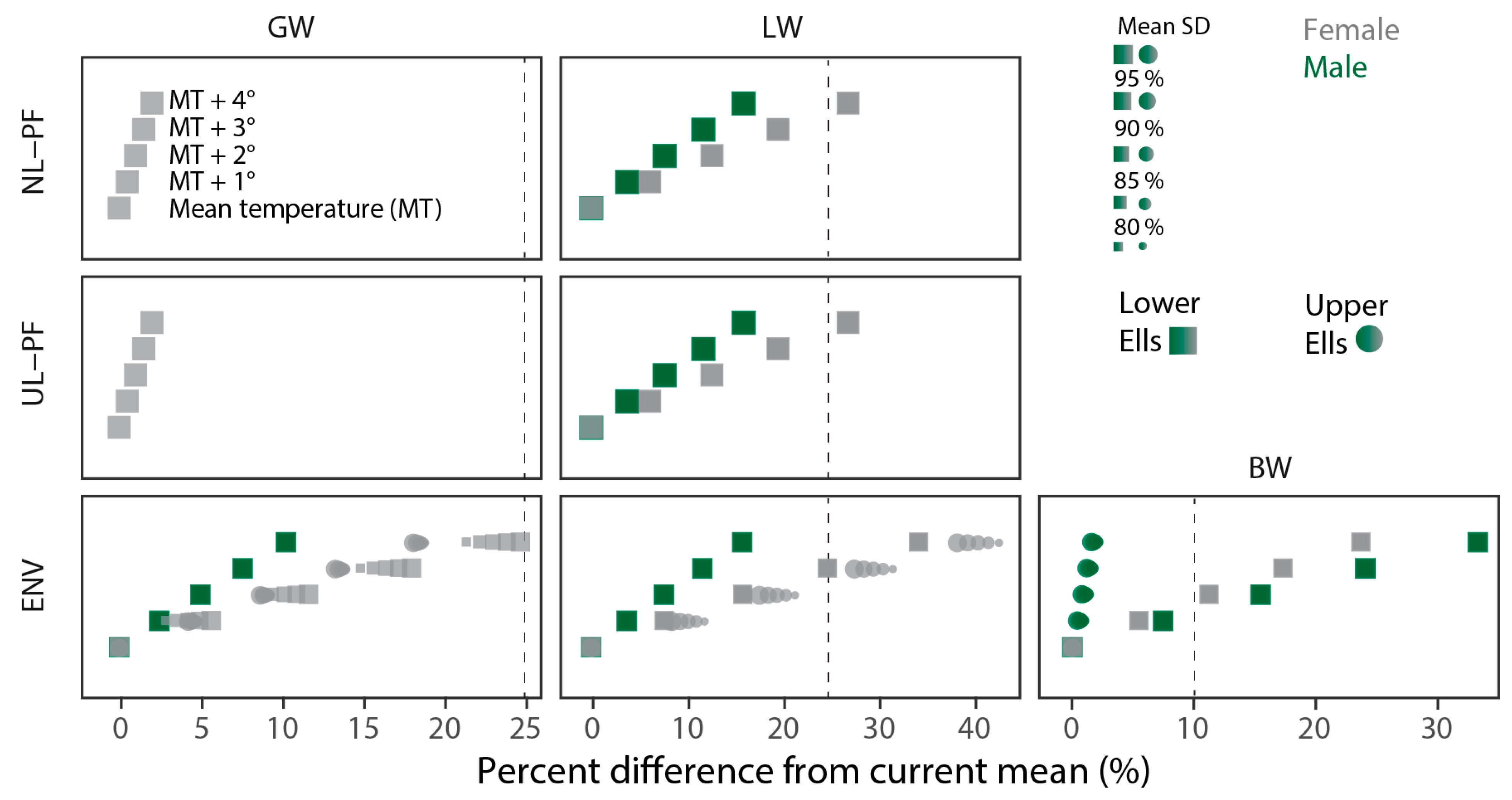 Environments 09 00073 g006