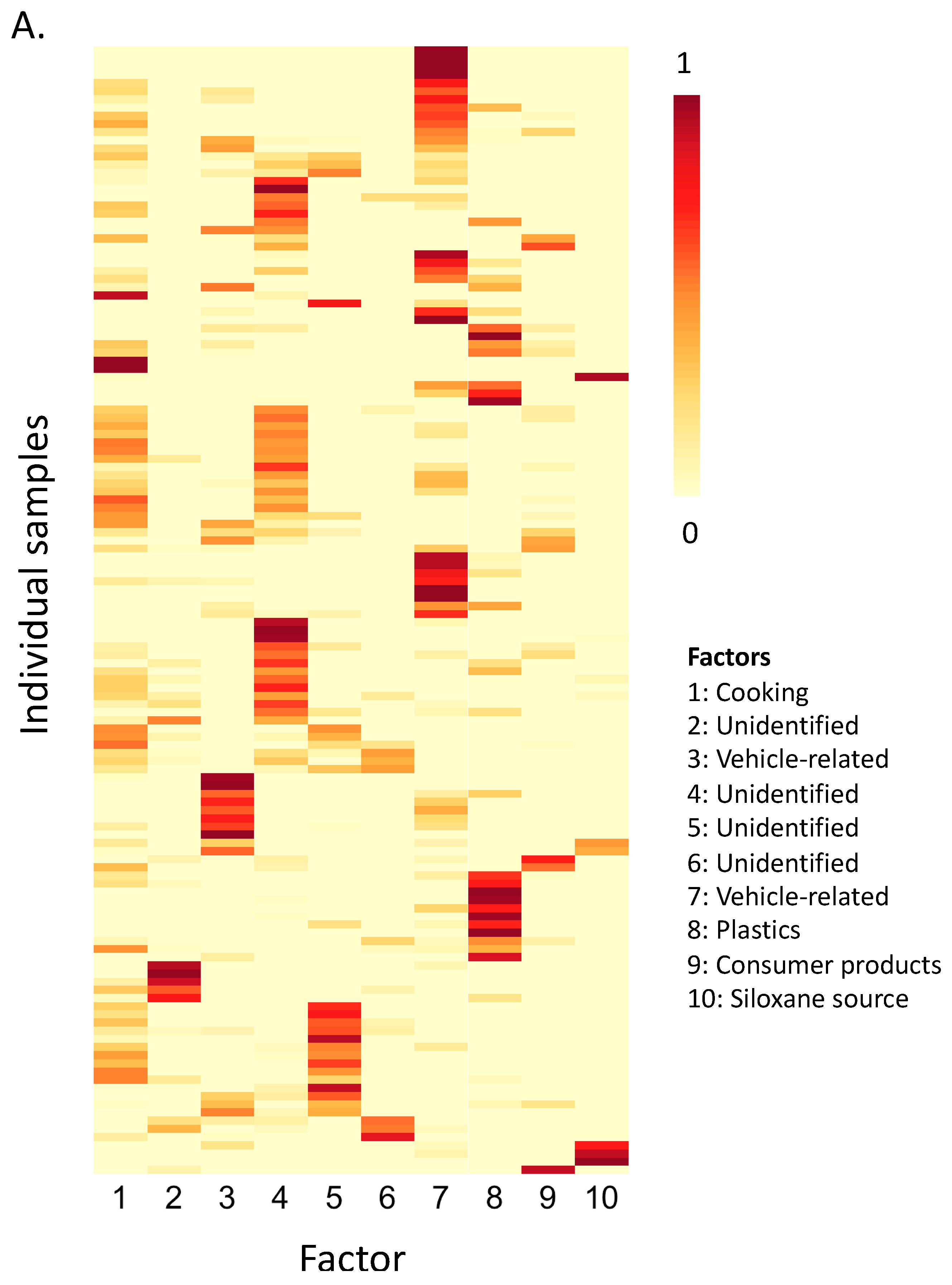 Environments 09 00075 g004a