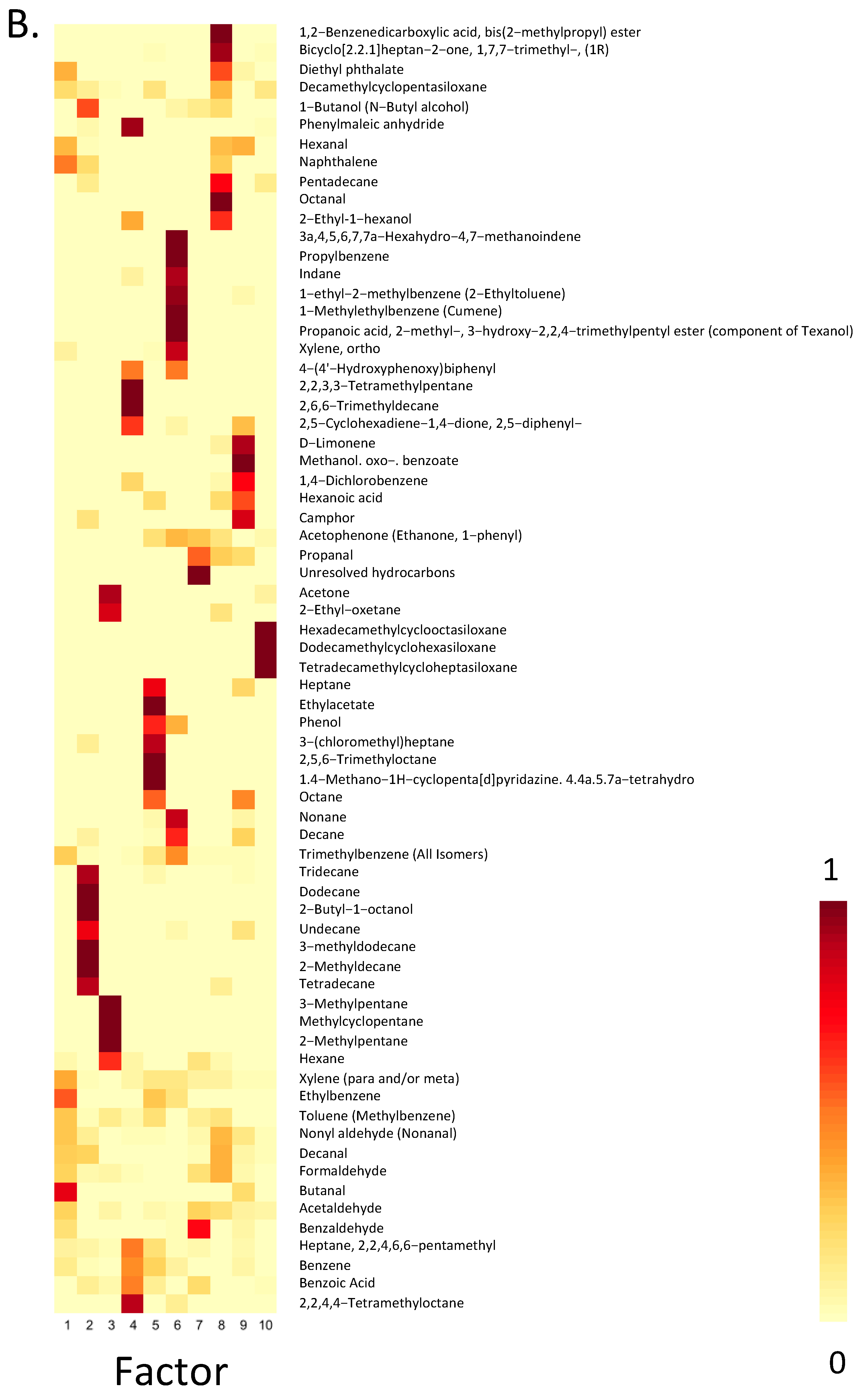 Environments 09 00075 g004b