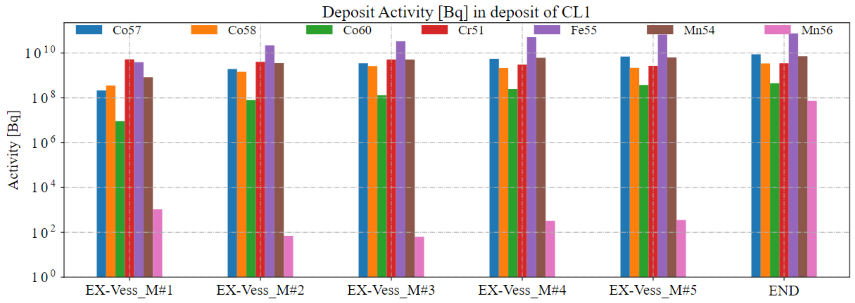 Environments 09 00076 g004