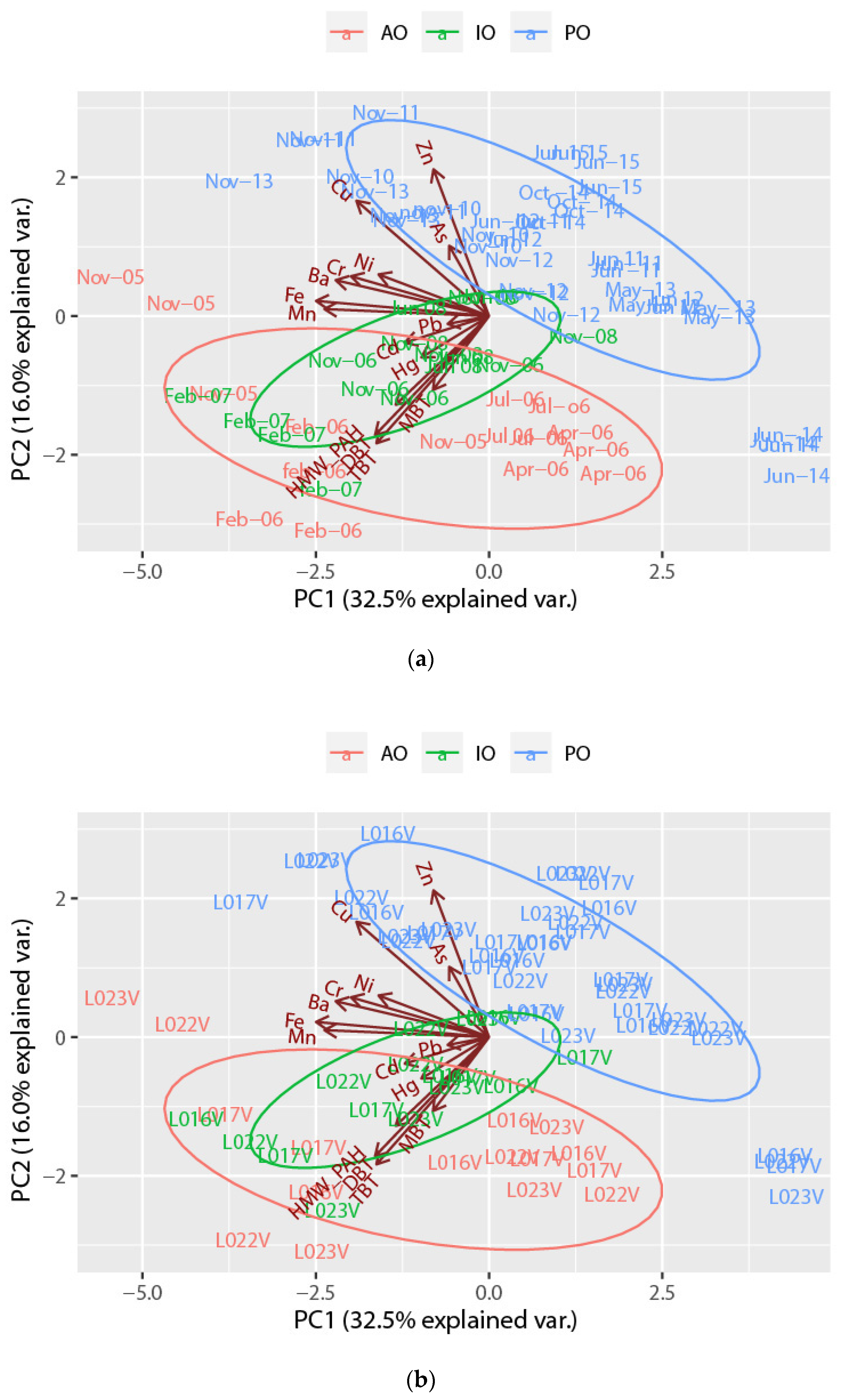 Environments 09 00081 g002