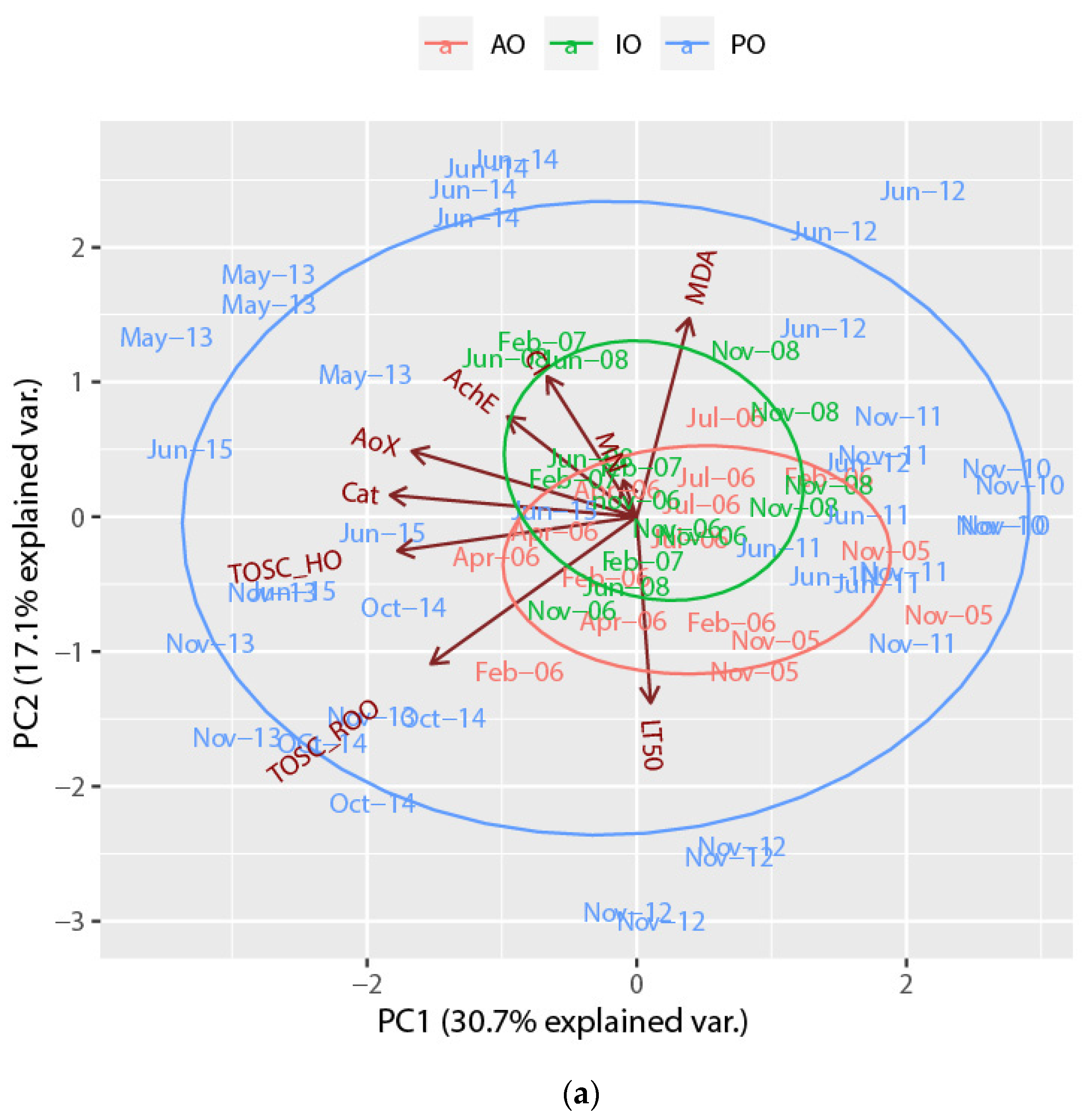 Environments 09 00081 g003a