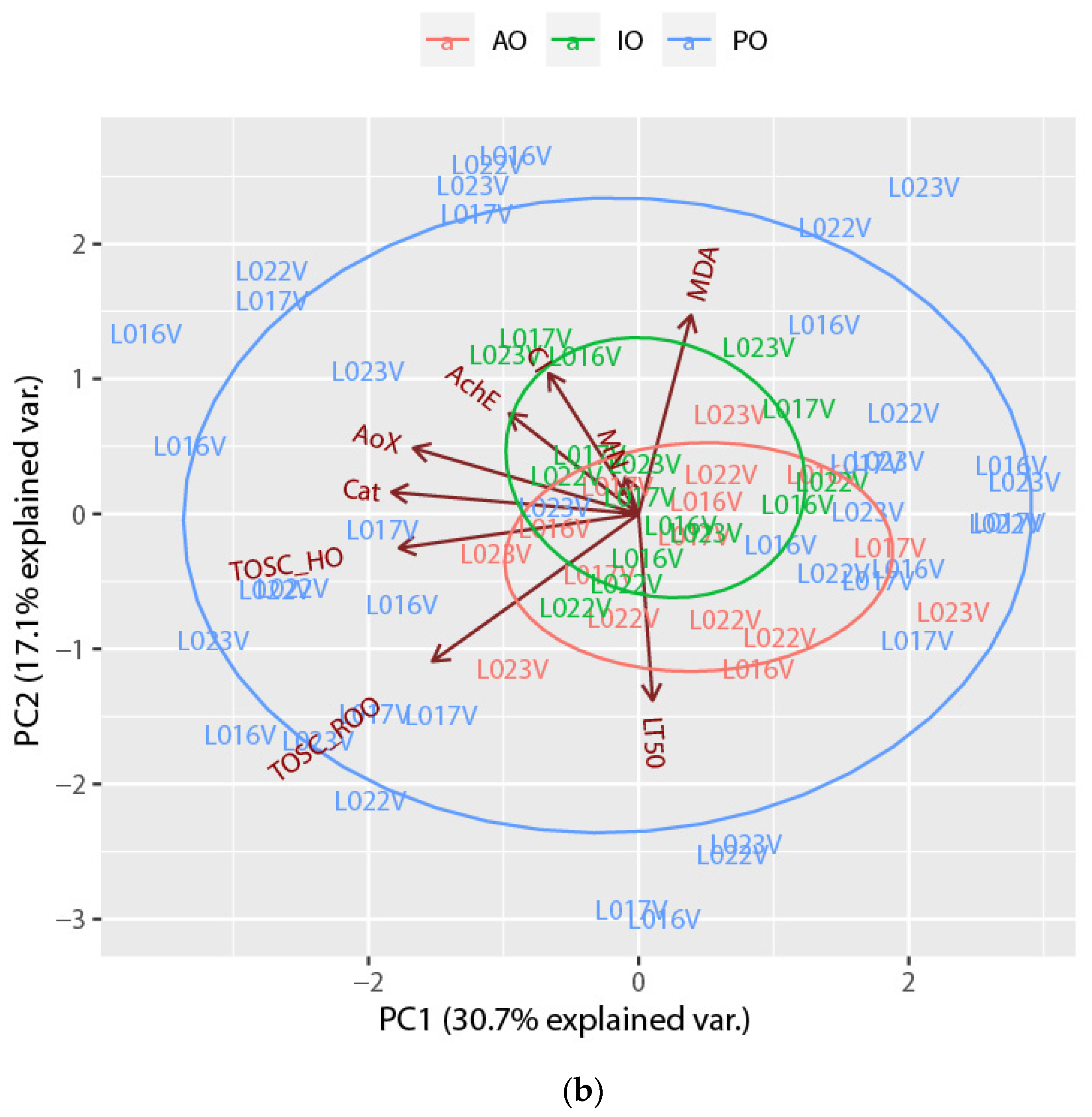 Environments 09 00081 g003b