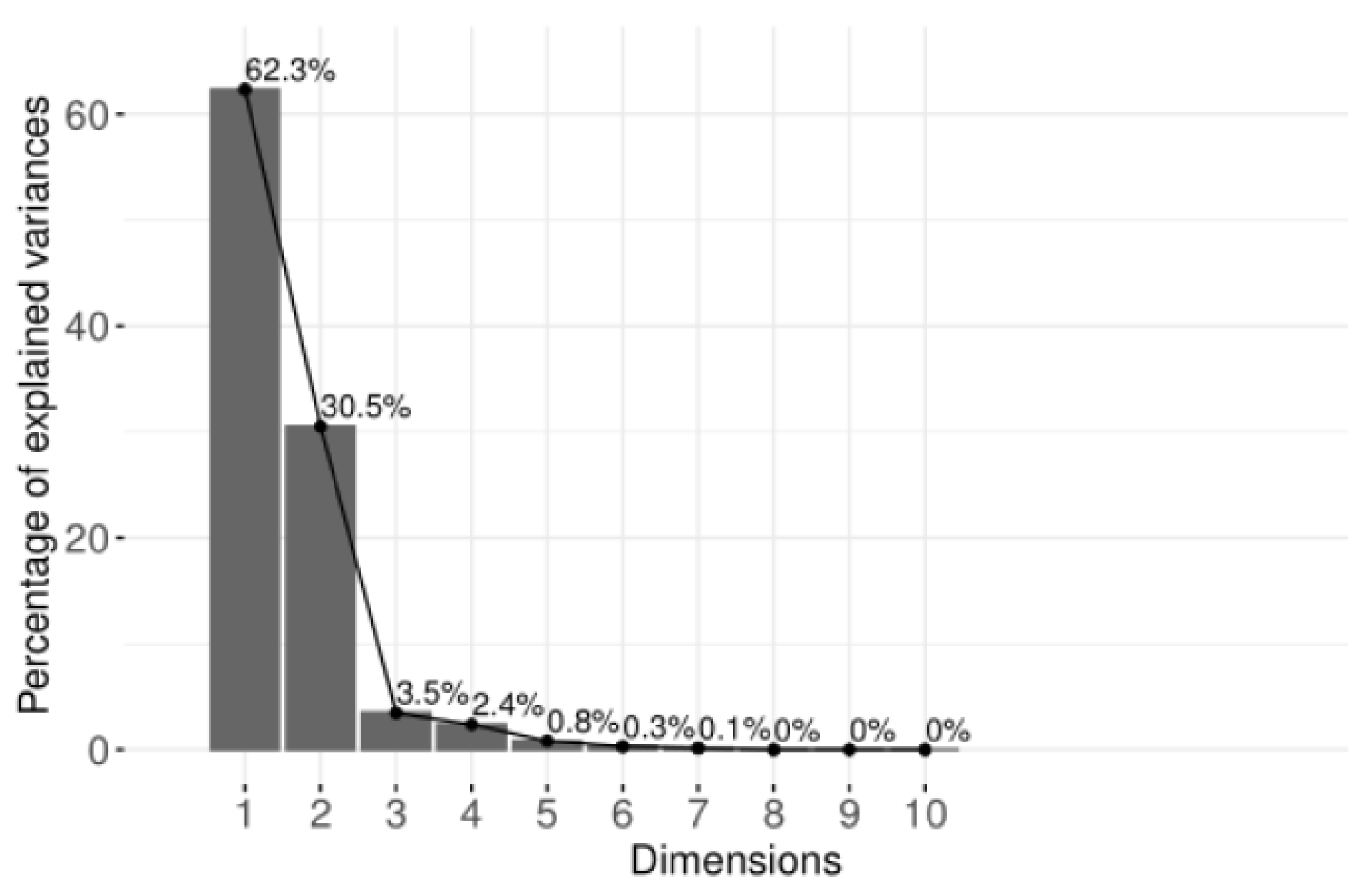 Environments 09 00082 g001