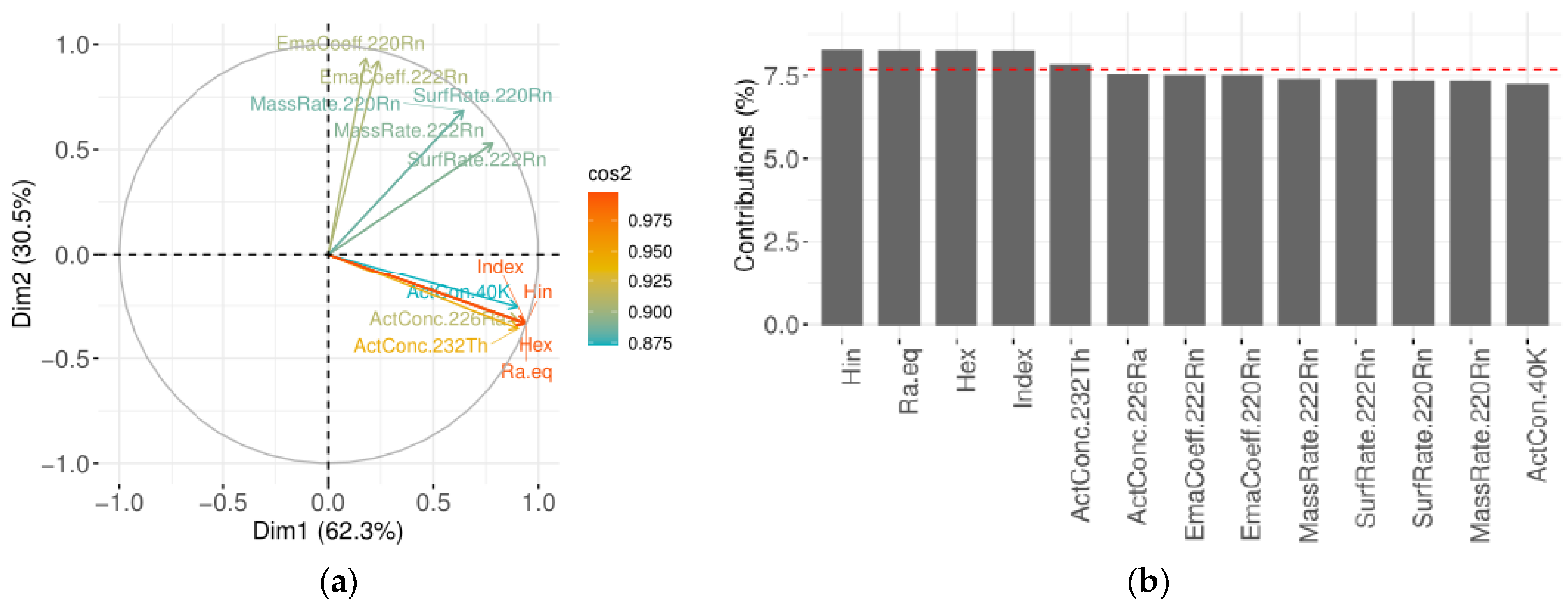 Environments 09 00082 g002