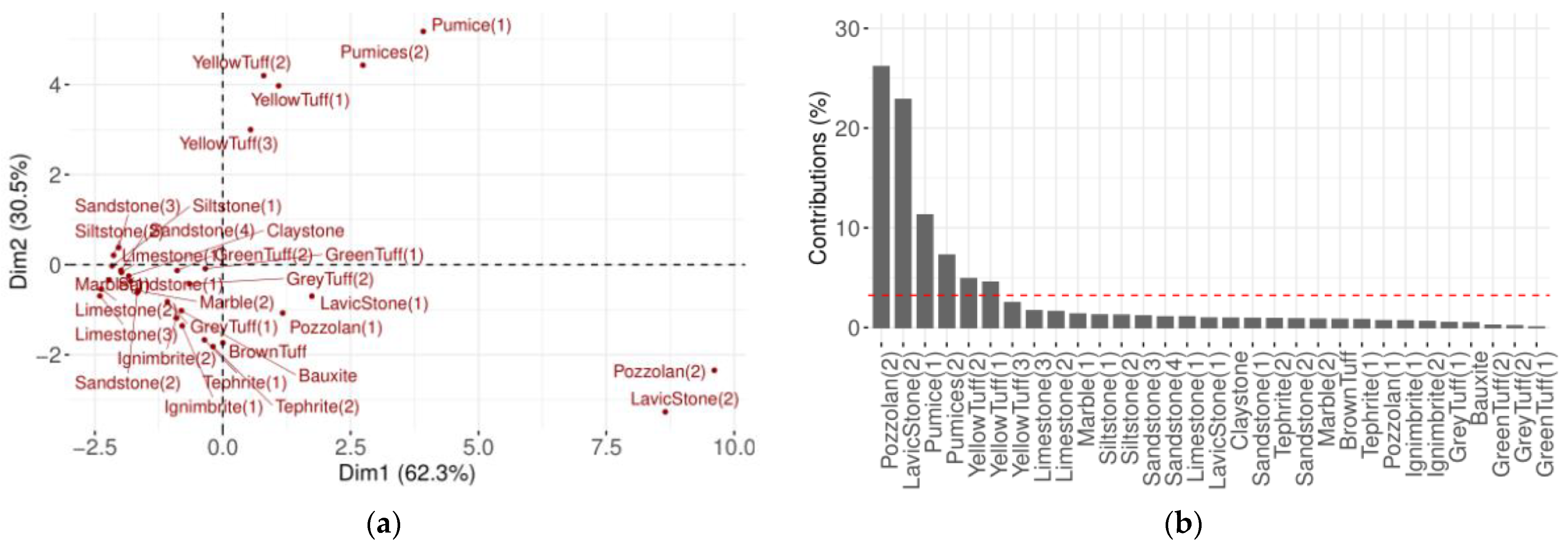 Environments 09 00082 g003