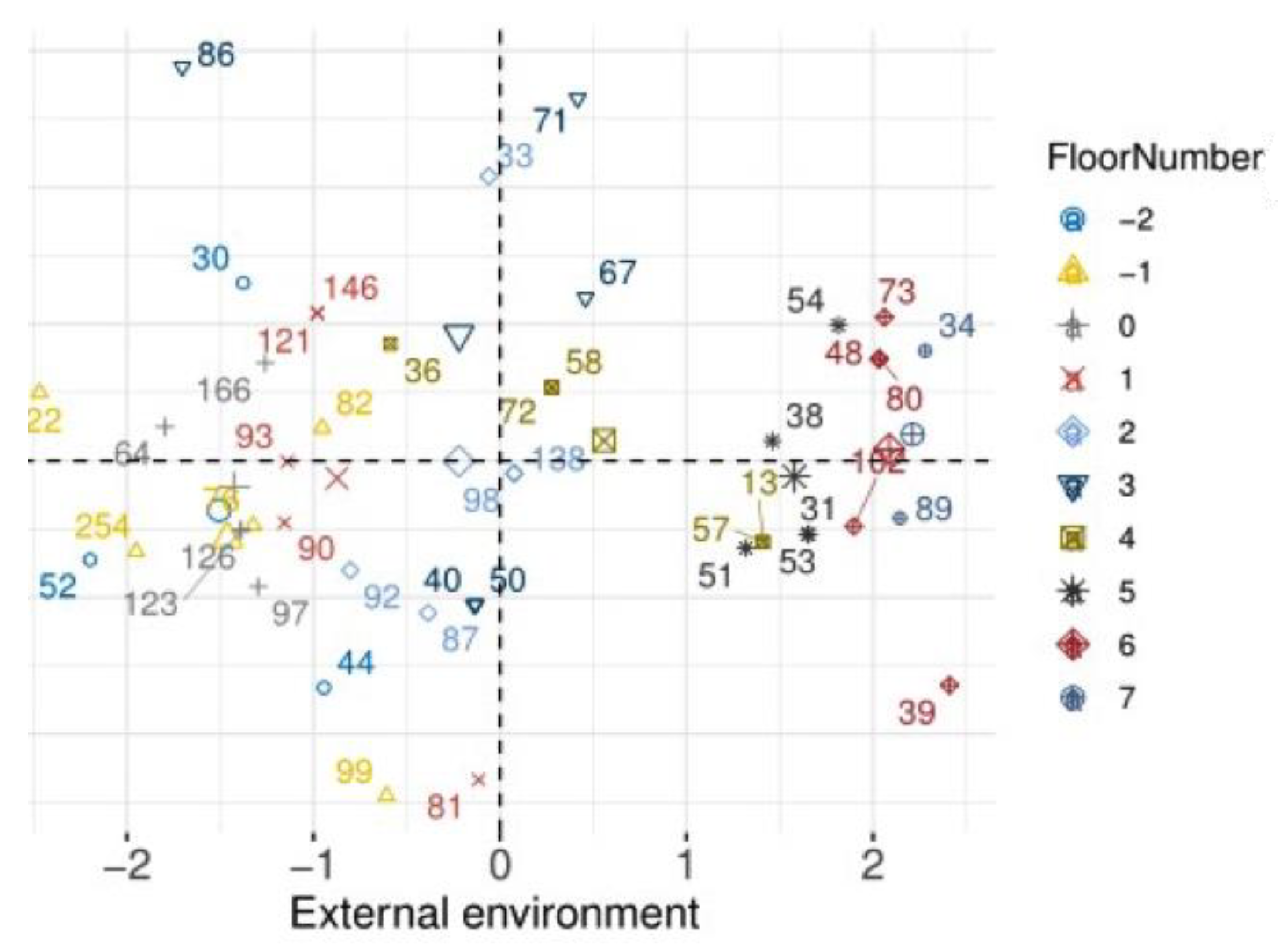 Environments 09 00082 g006